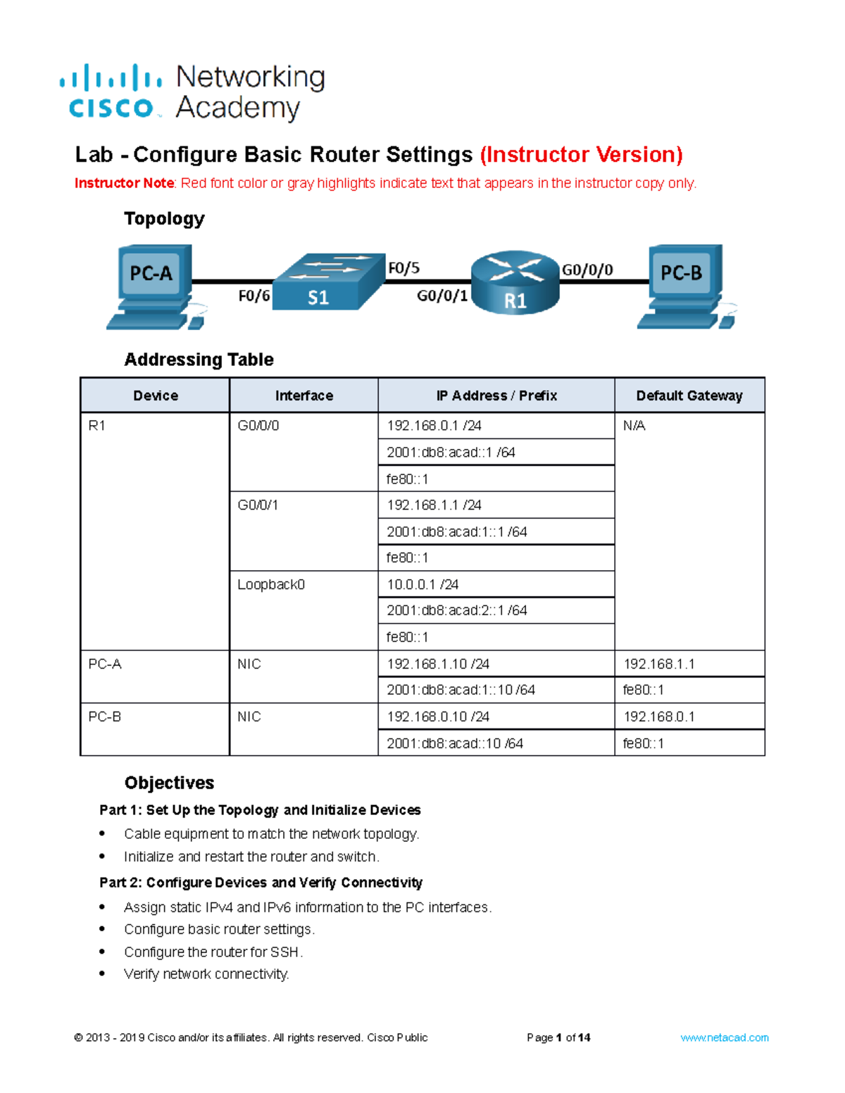 1.6.2 Lab - Basic Router Configurations and Connectivity Test - ILM ...