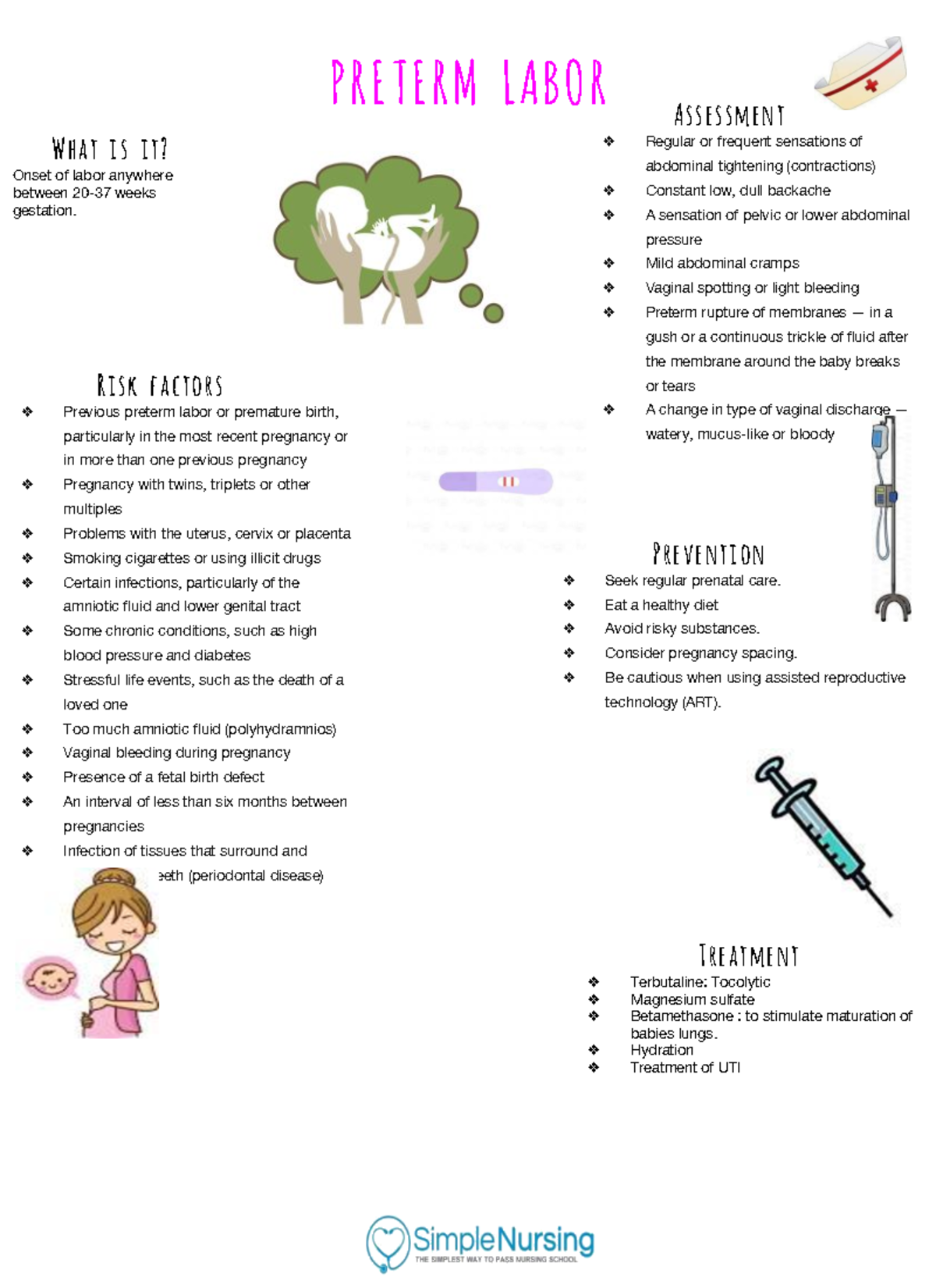 Preterm Labor Notes - Assessment, Risk Factors, Prevention & Treatment ...