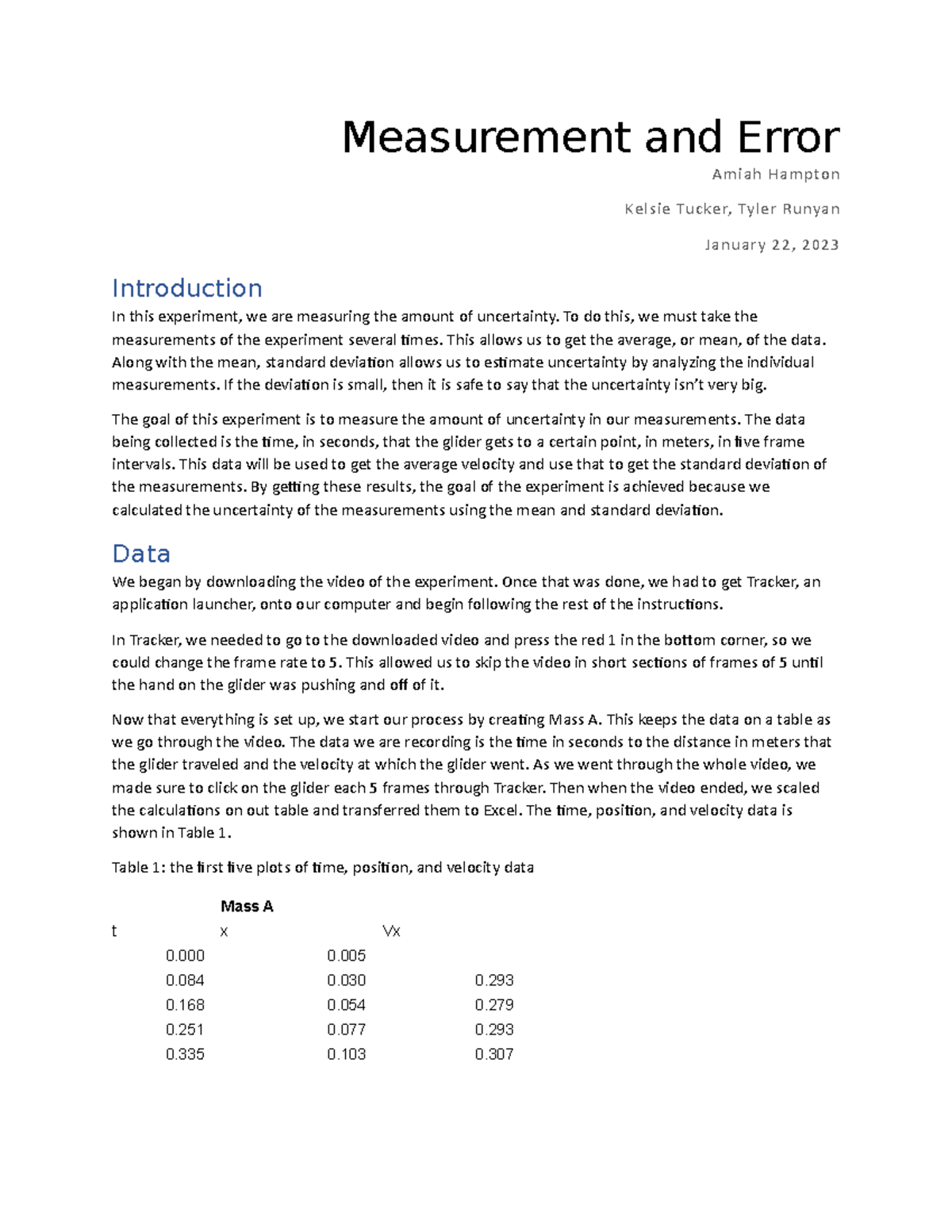 Measurement and Error Lab Report: Assessing Measurement Uncertainty ...