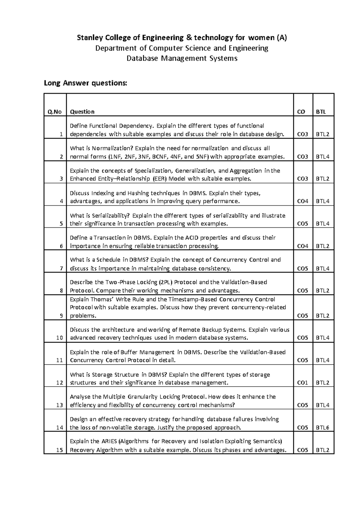 Imp Questions for DBMS (CSE 101) - Important Notes - Studocu