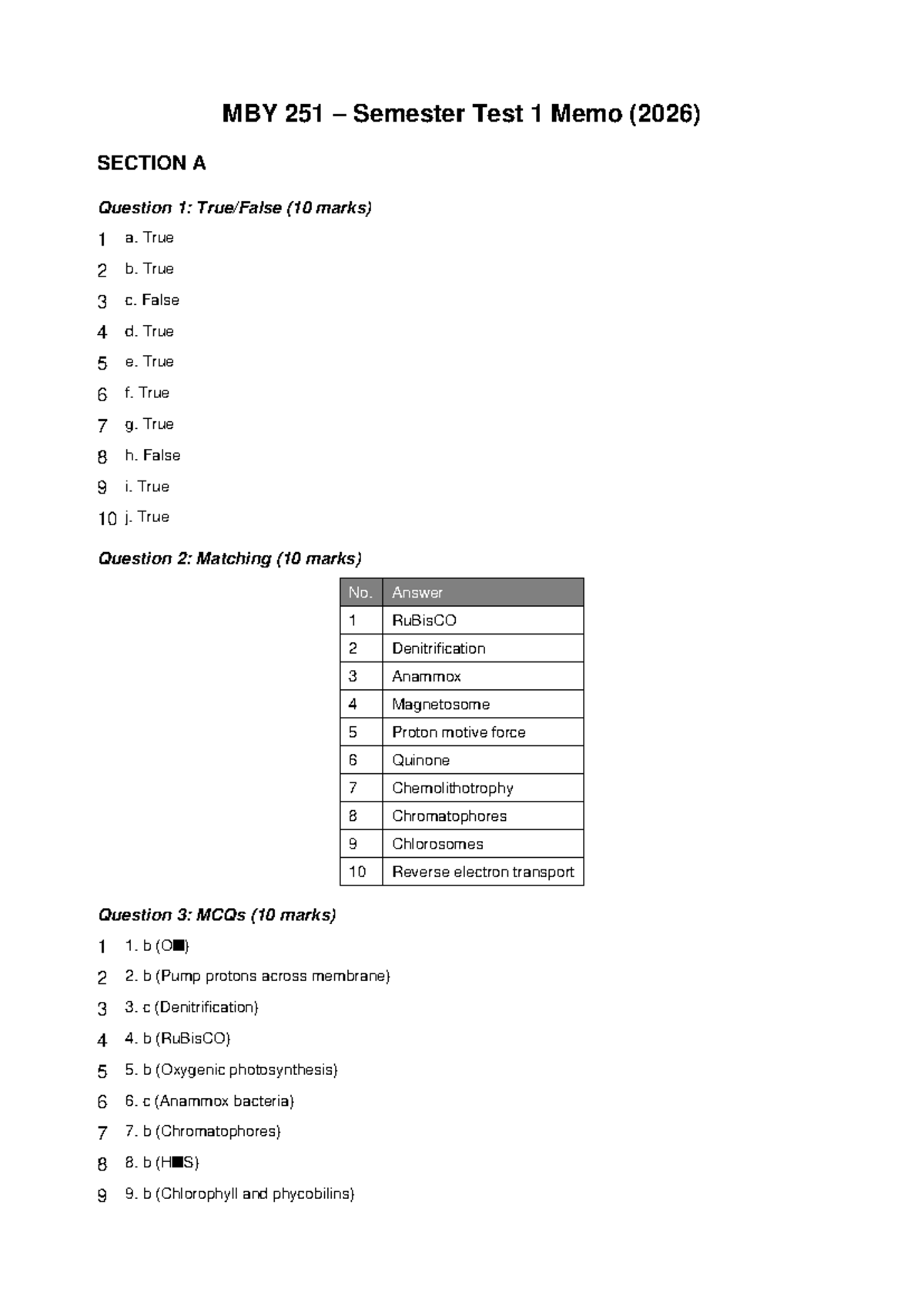 MBY251 Semester Test 1 Memo (2026) - Detailed Solutions - Studocu