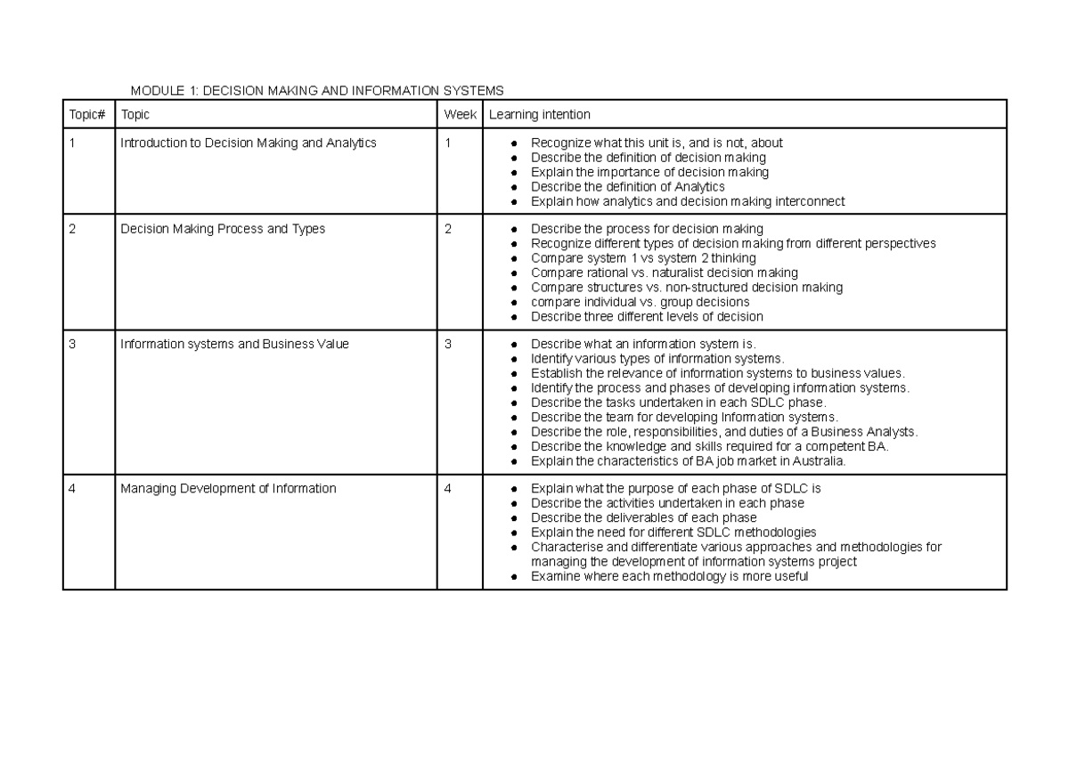 BUSA 101: Final Exam Study Notes on Decision Making & Analytics - Studocu