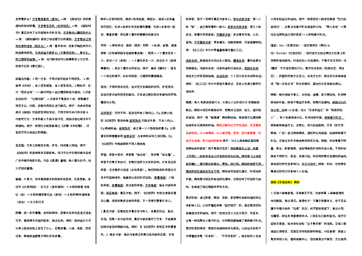 HC1001 cheatsheet - Summary Introduction To The Study Of Literature &  Culture - 文学是什么？文学是想象的（虚构）➔ - Studocu