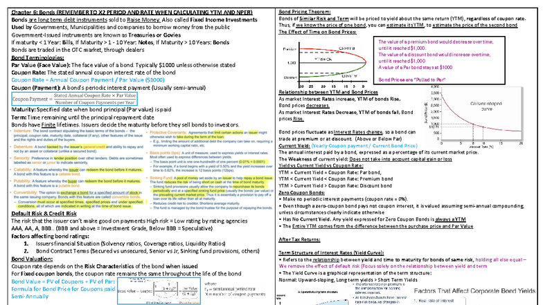 Quiz 2 Cheatsheet: Chapter 6 - Bonds and Valuation Concepts - Studocu