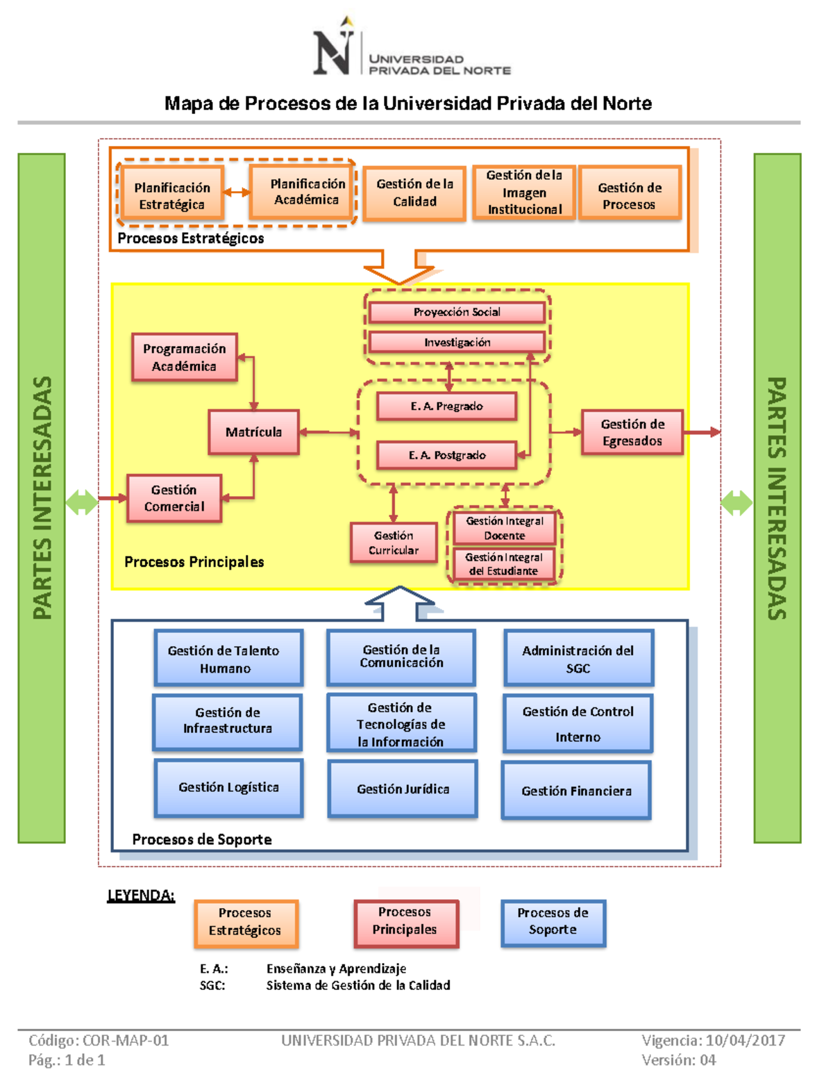 Mapa de Procesos UPN Global 2016 - Gestión y Planificación Académica ...
