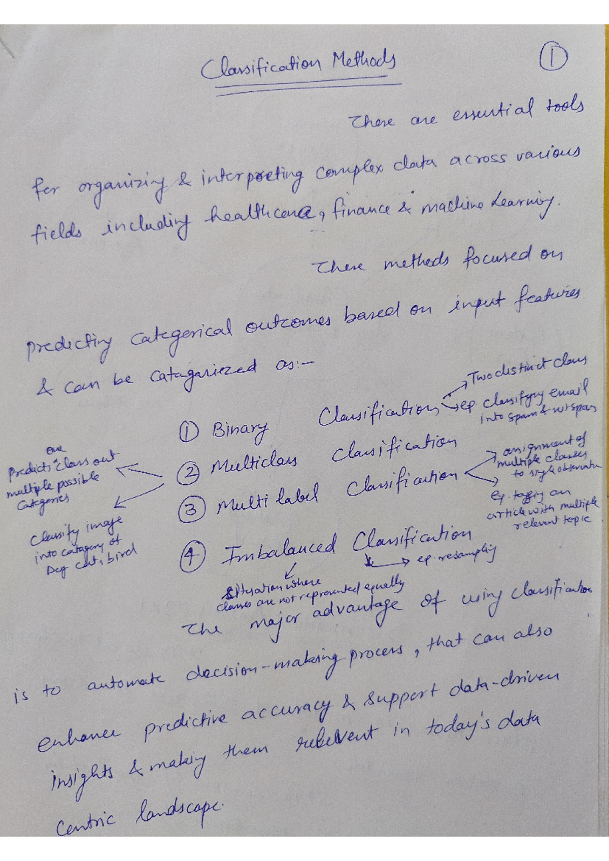 ACS Unit 3 - Best notes for beginners - Classification Methods I these ...