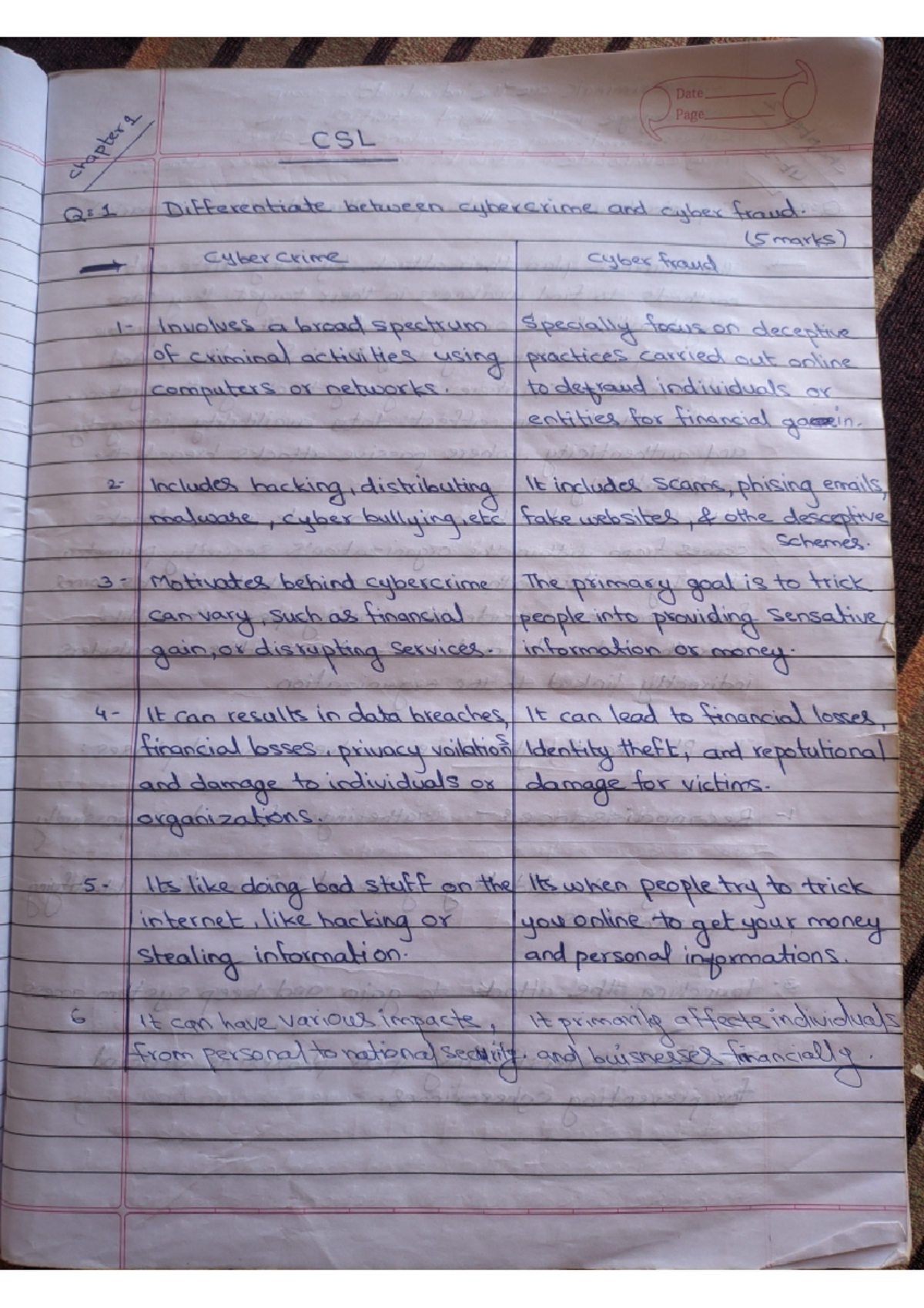 Csl - Csl assignment notes - Date Page CSL Q:1 Differentiate between ...