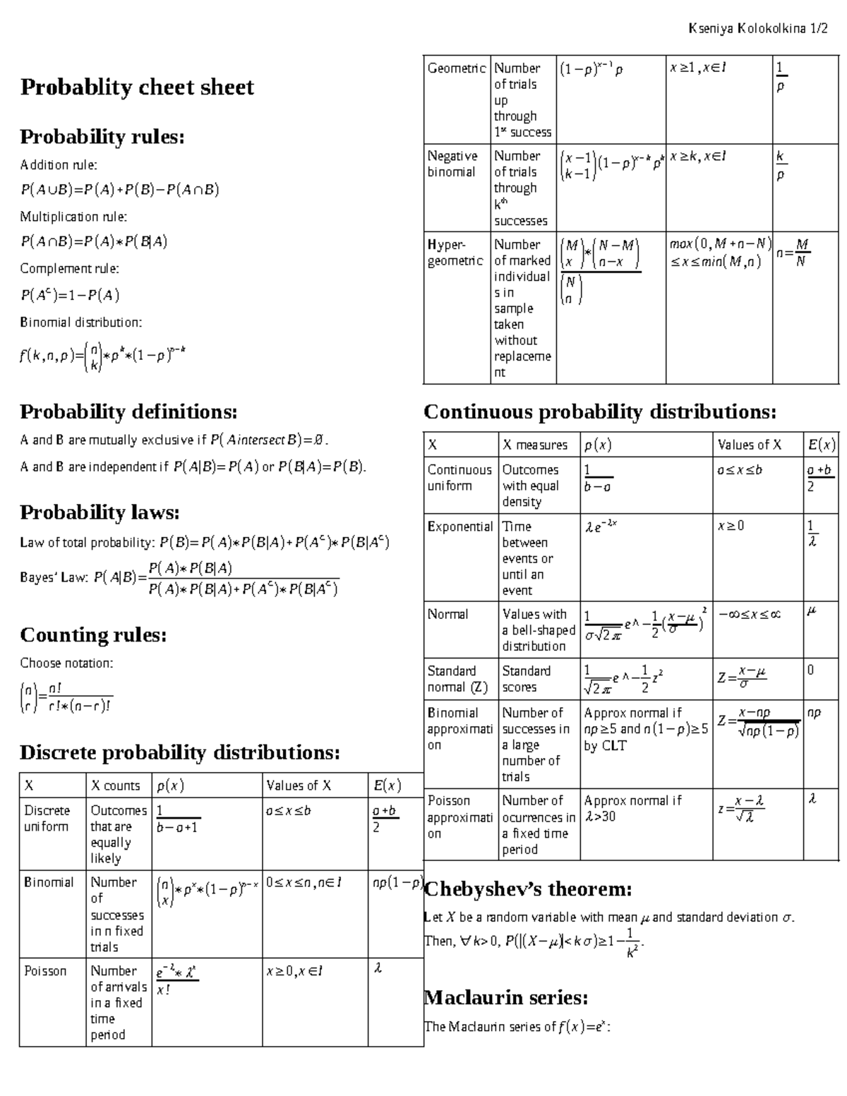 Introduction to probability cheat sheet - Kseniya Kolokolkina 1 ...