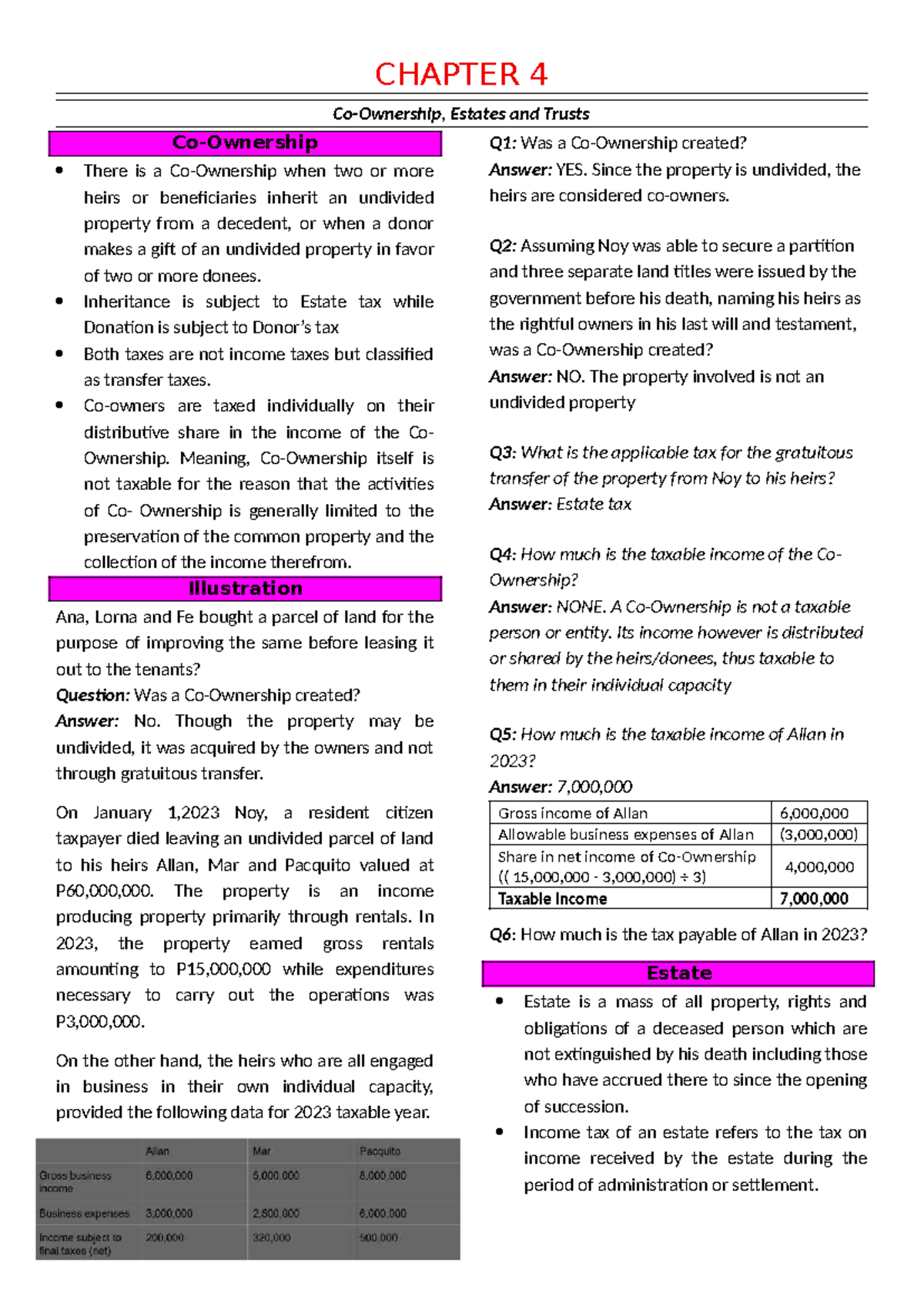CHAPTER 4 - Estates and Trusts Reviewer for Taxation Concepts - Studocu
