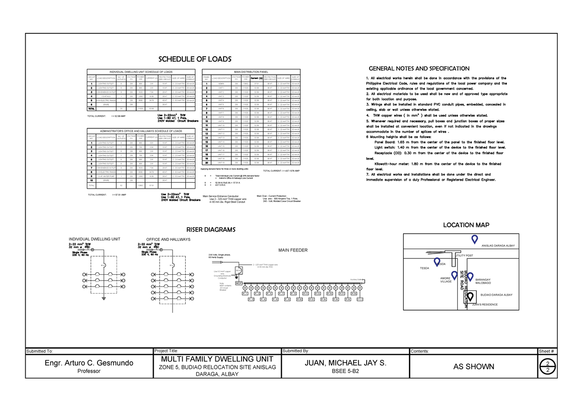SCHEDULE OF LOADS FOR MULTI-FAMILY DWELLING UNITS BSEE - Studocu