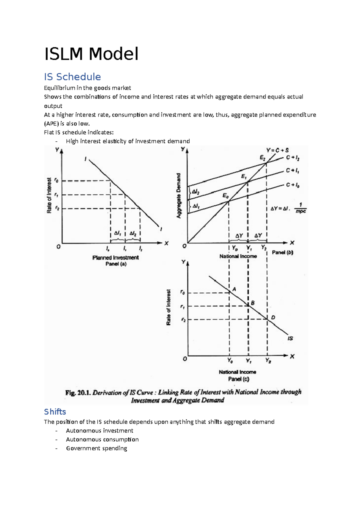 ISLM Model - Flat IS schedule indicates: High interest elasticity of ...