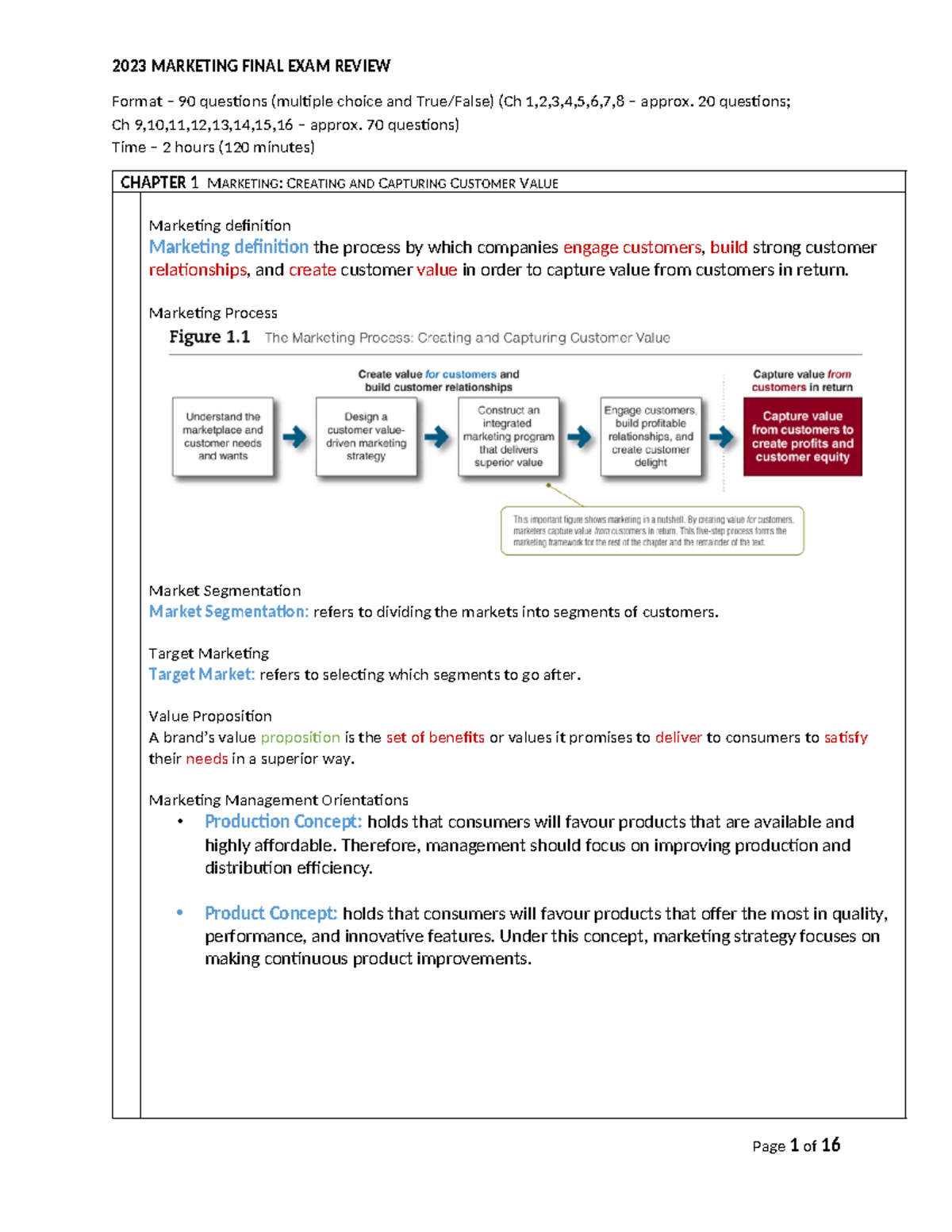 Marketing 2023 Final Exam Review Guide - Course ANA - Studocu