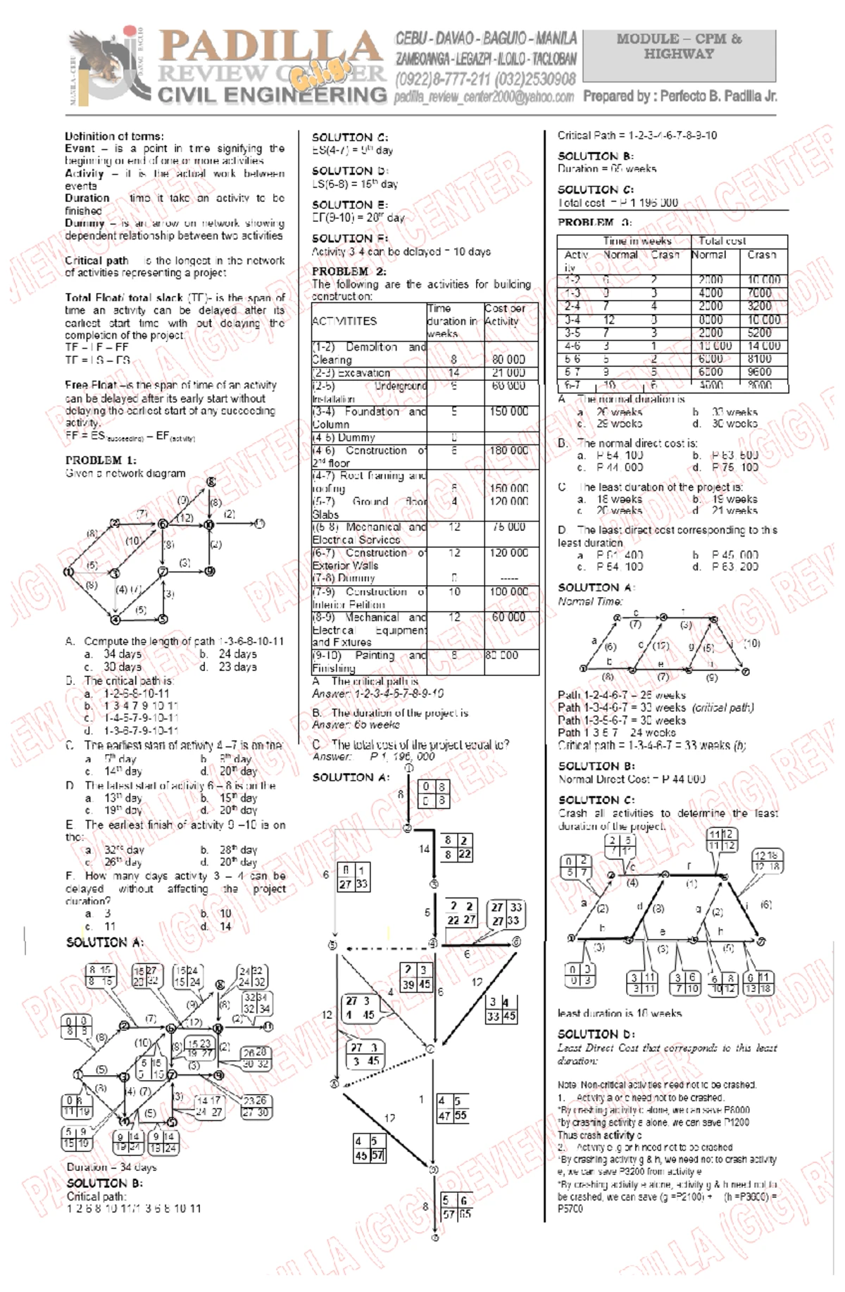 Math modules - for ce students and preparation for board exam ...