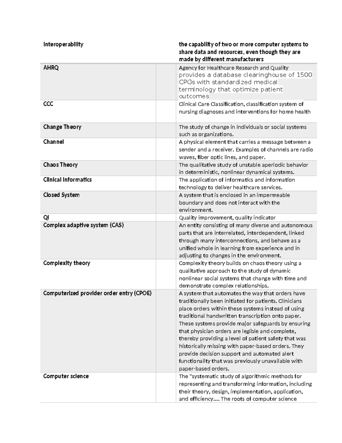 C790 Nursing Informatics Key Concepts Flashcards Guide - Studocu