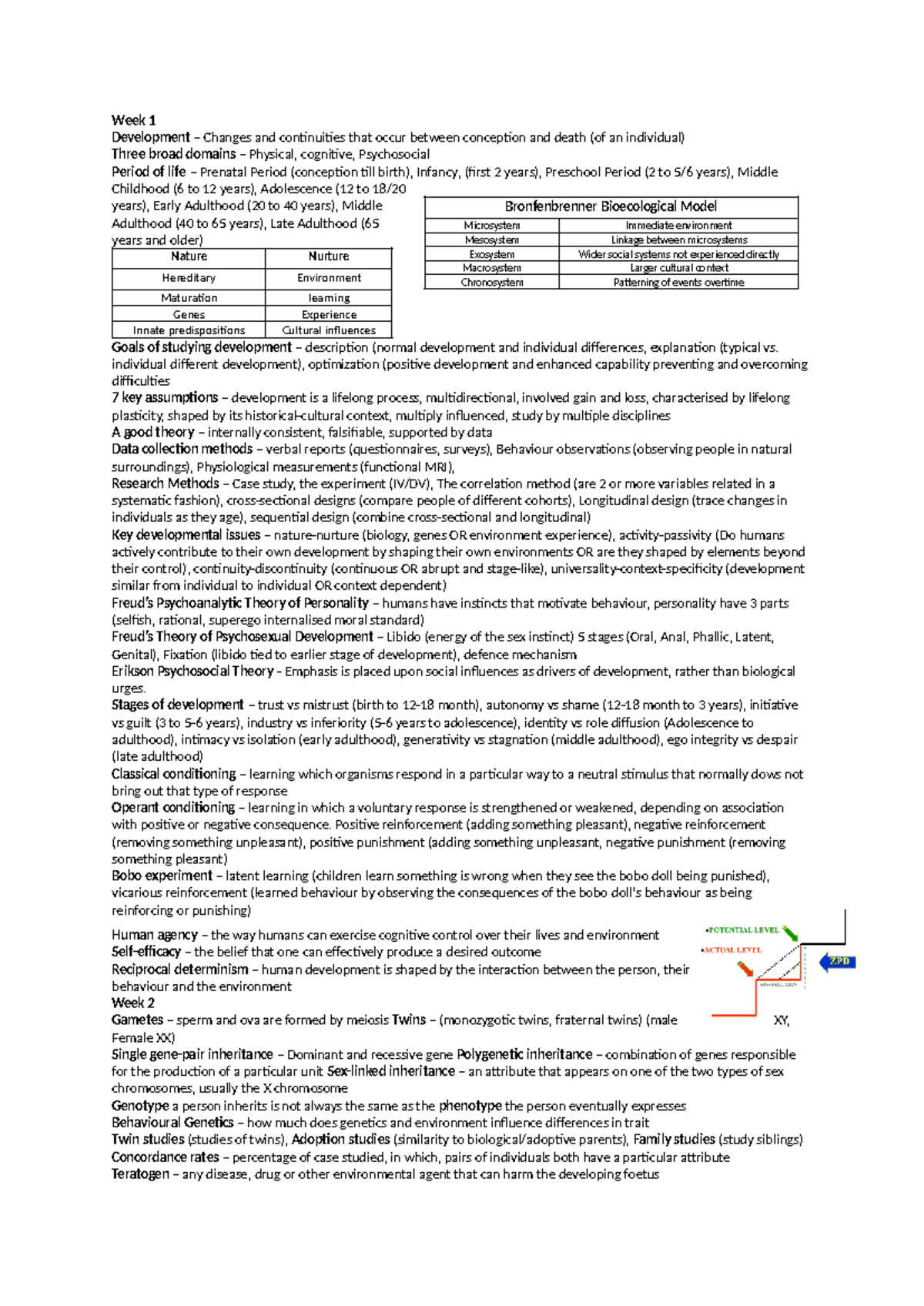 PSY286 Comprehensive Final Exam Notes on Human Development - Studocu
