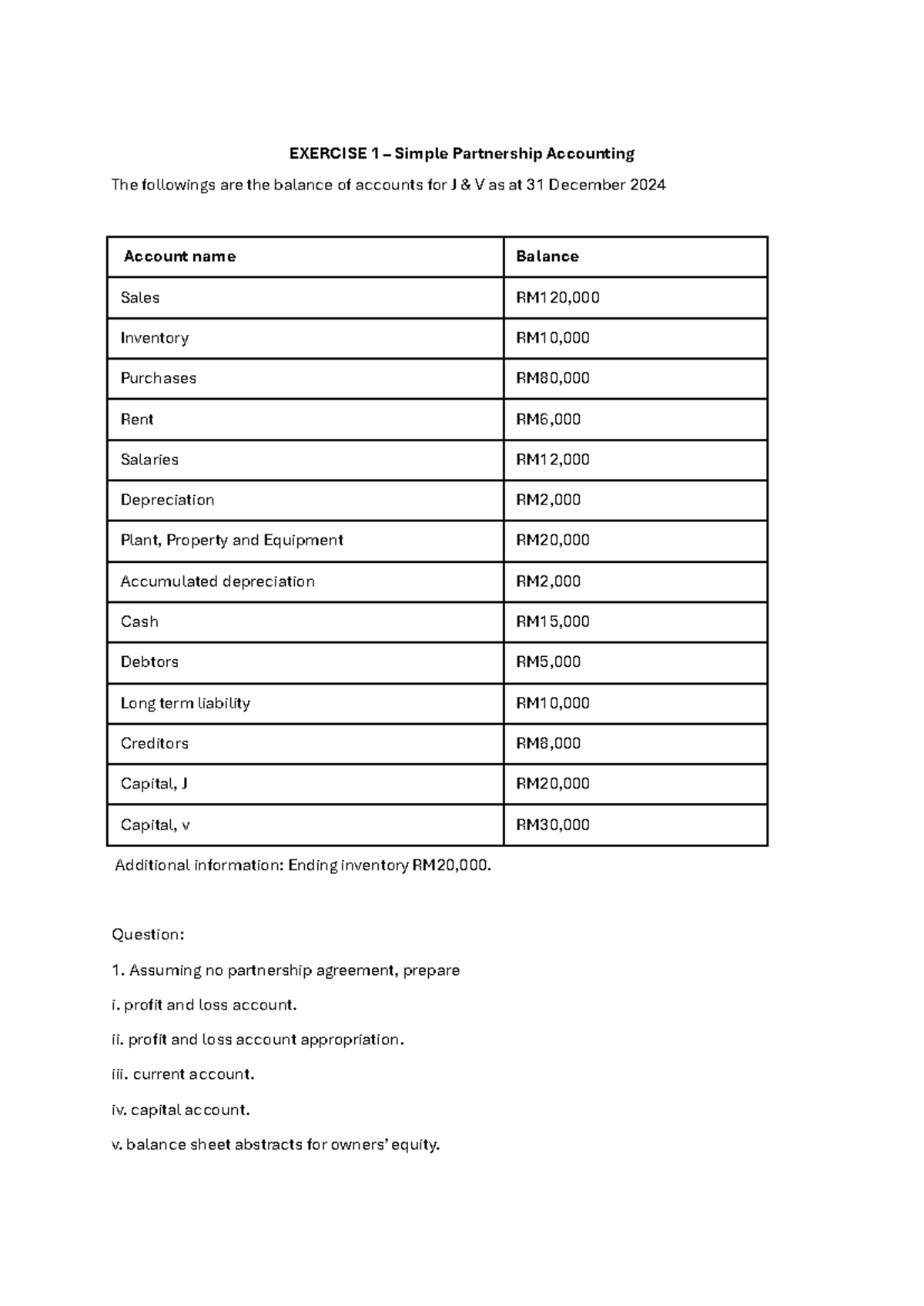 Tutorial 1 - Partnership Accounting Exercises (EXER 1 & 2) - Studocu