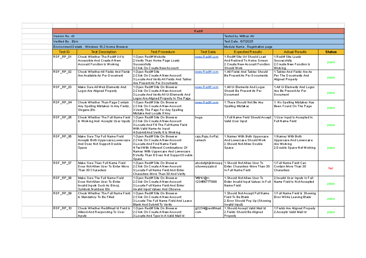 Rediffmail Registration Page Test Cases (RDF_RP) - Studocu