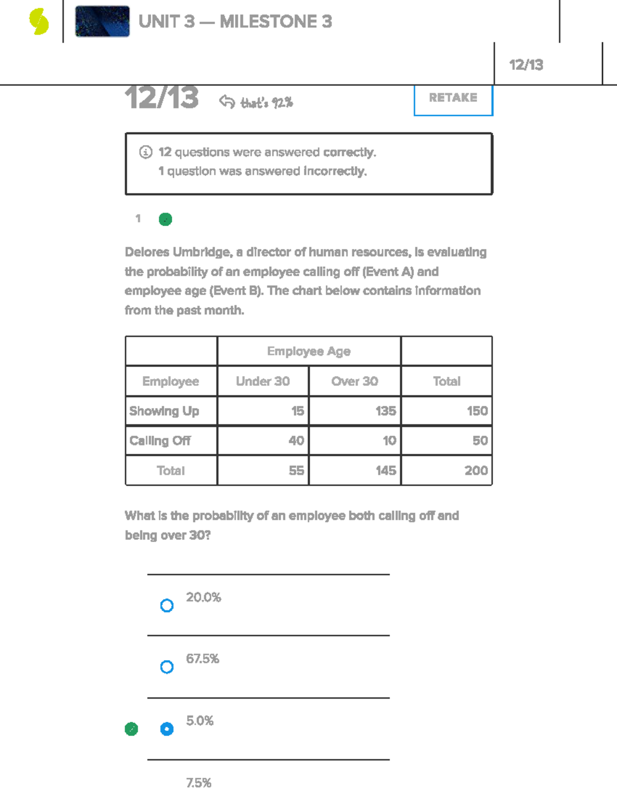 Business Data Analytics - UNIT 3 Milestone 3: Probability & Stats - Studocu