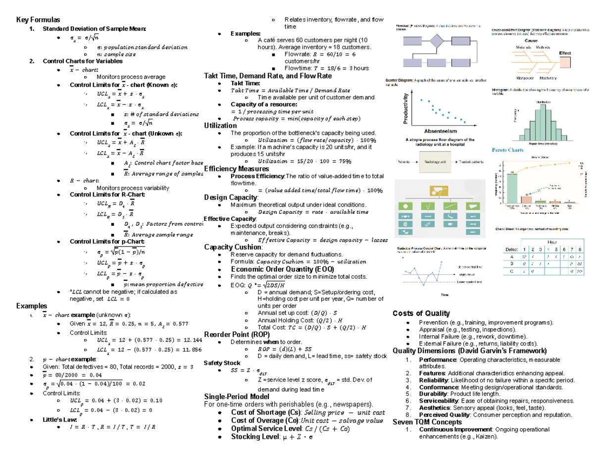 Oper 2P91 Cheat Sheet: Key Formulas and Concepts in Quality Control ...