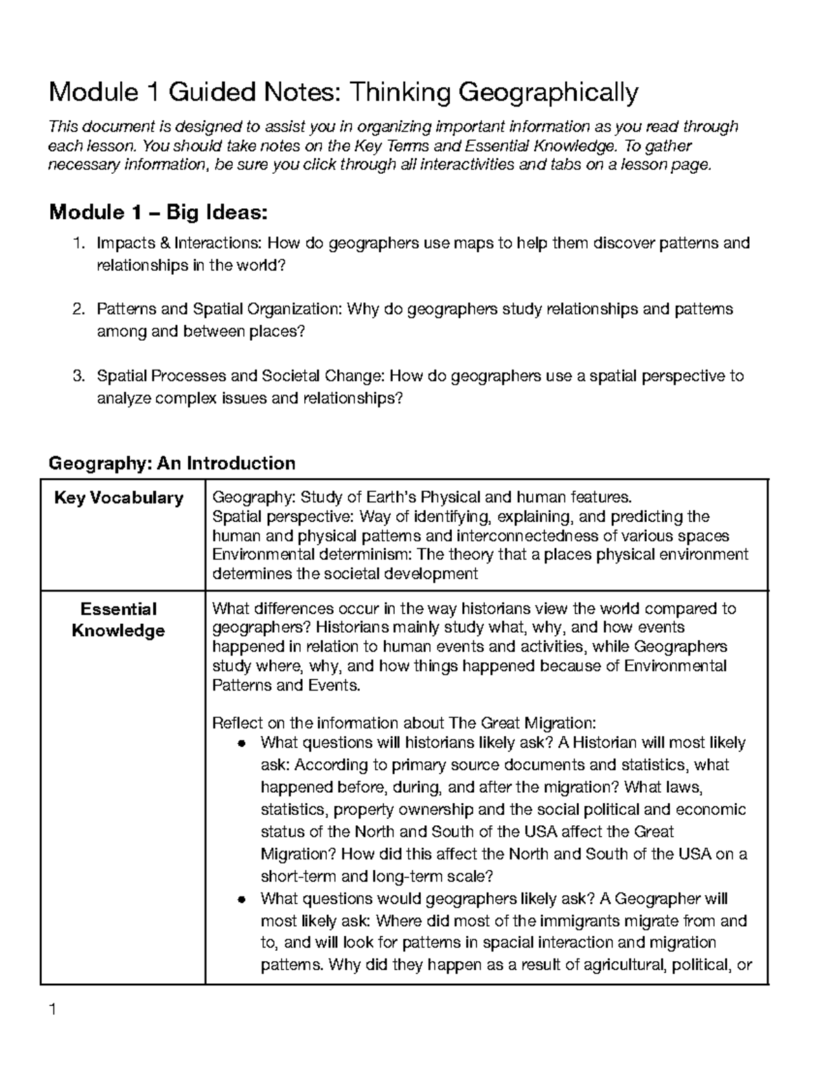 Module 1 Guided Notes: Thinking Geographically (APHUG) - Studocu