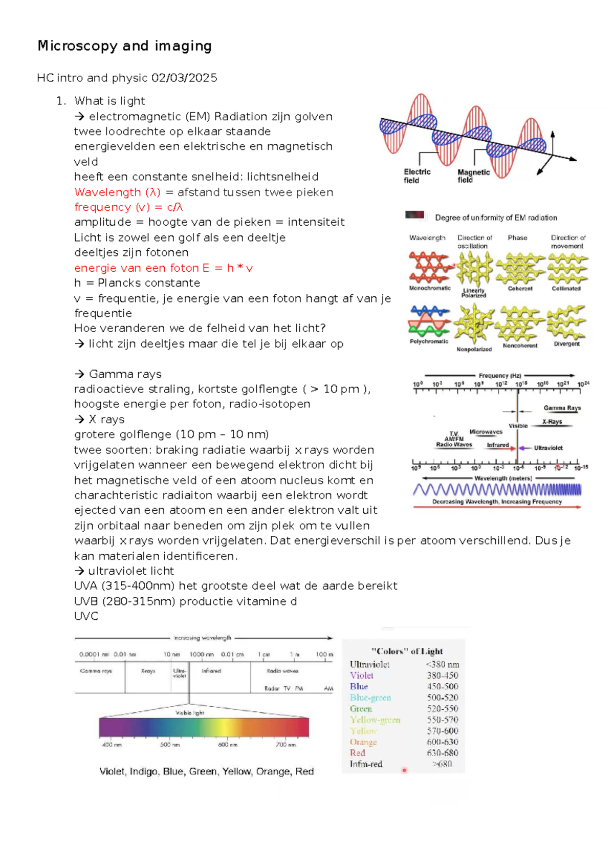 Microscopy and Imaging HC: Introduction to Light and Electromagnetic ...