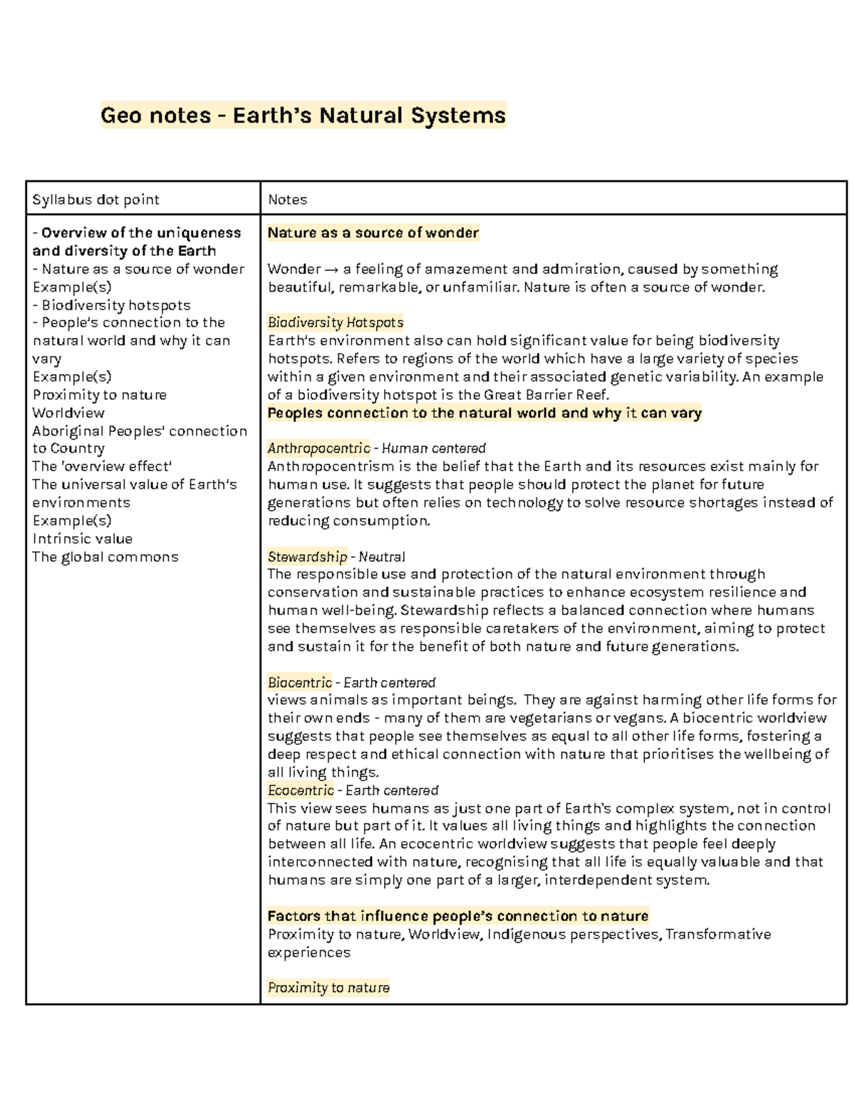 Geo Notes: Natural Systems Overview and Biodiversity Insights - Studocu