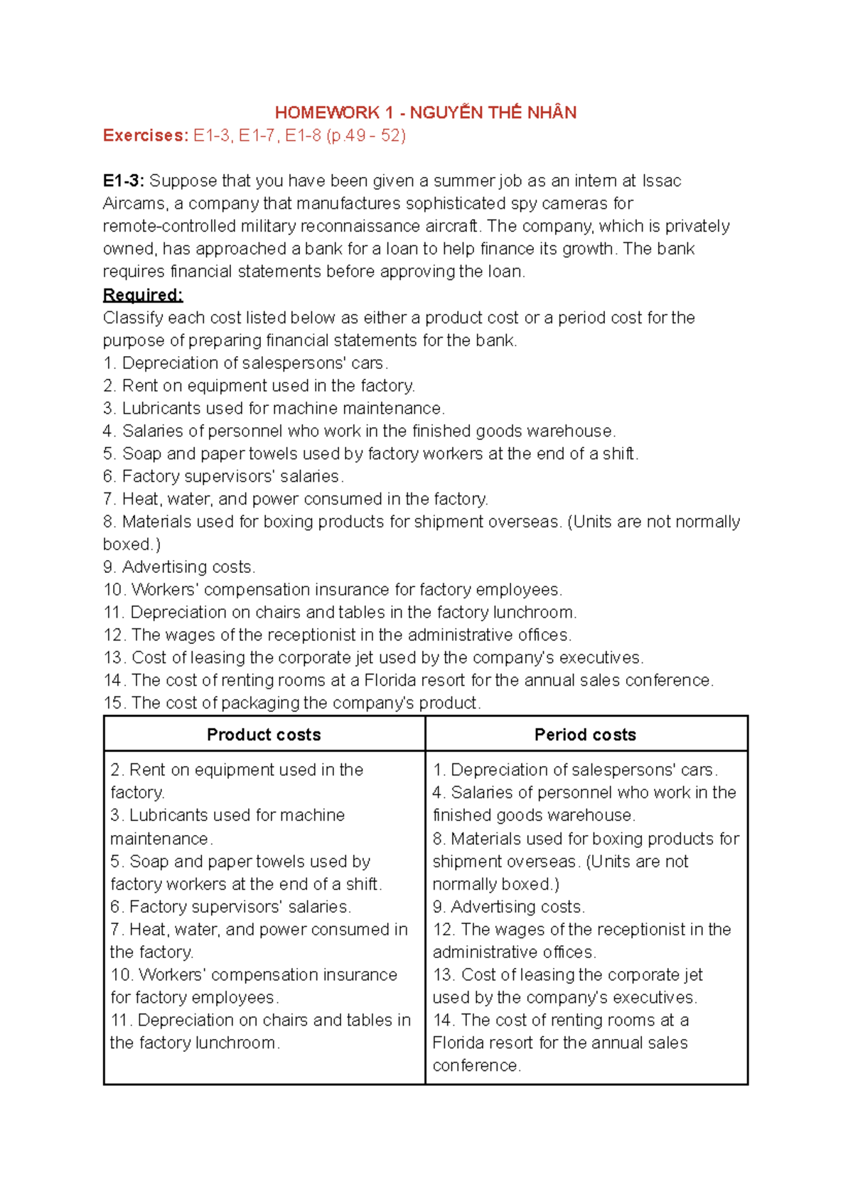 Accounting 101: Homework on Product and Period Cost Classification ...