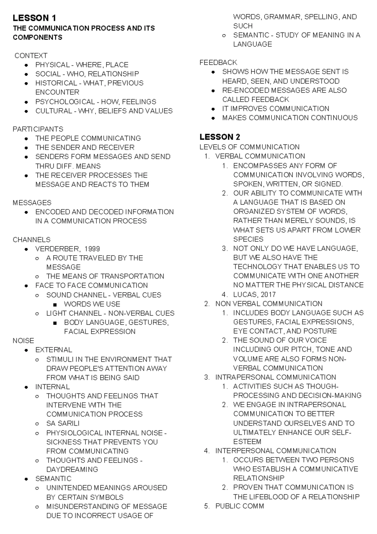 COMM 101: Lesson 1 - Communication Processes, Principles & Ethics - Studocu