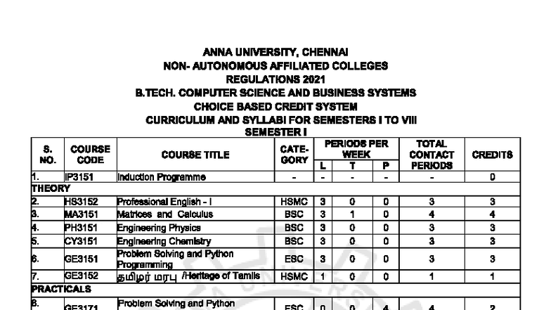 Anna University B.Tech CSE Curriculum & Syllabi for Semesters I & II ...