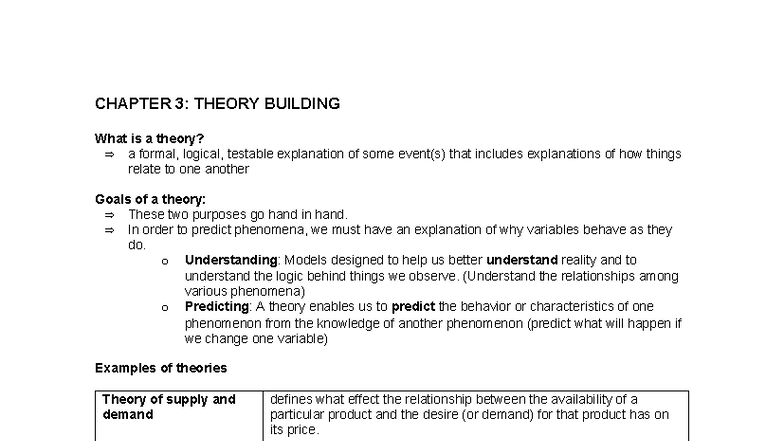 CH352: Chapter 3 & 4 - Theory Building & Business Research Process ...