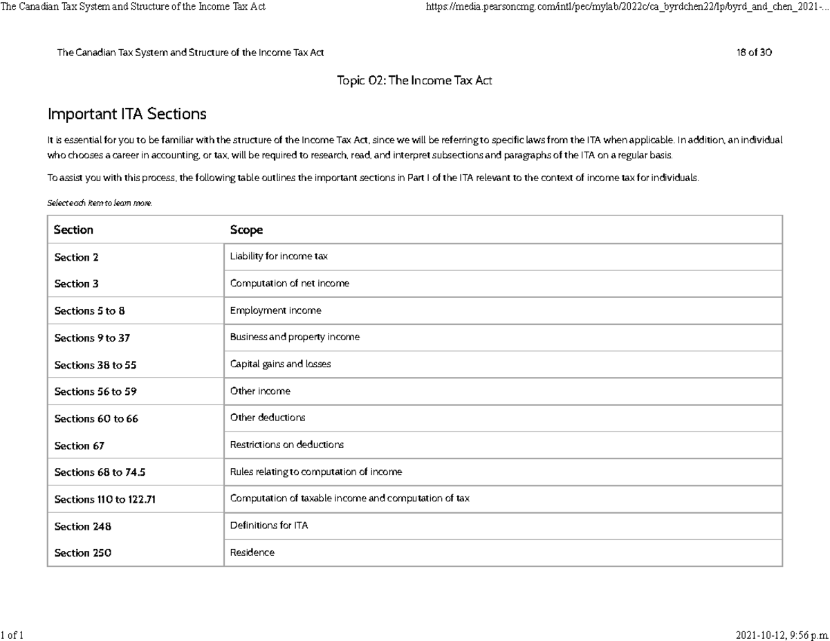 Important Sections of the Income Tax Act (ITA) for Taxation Studies ...