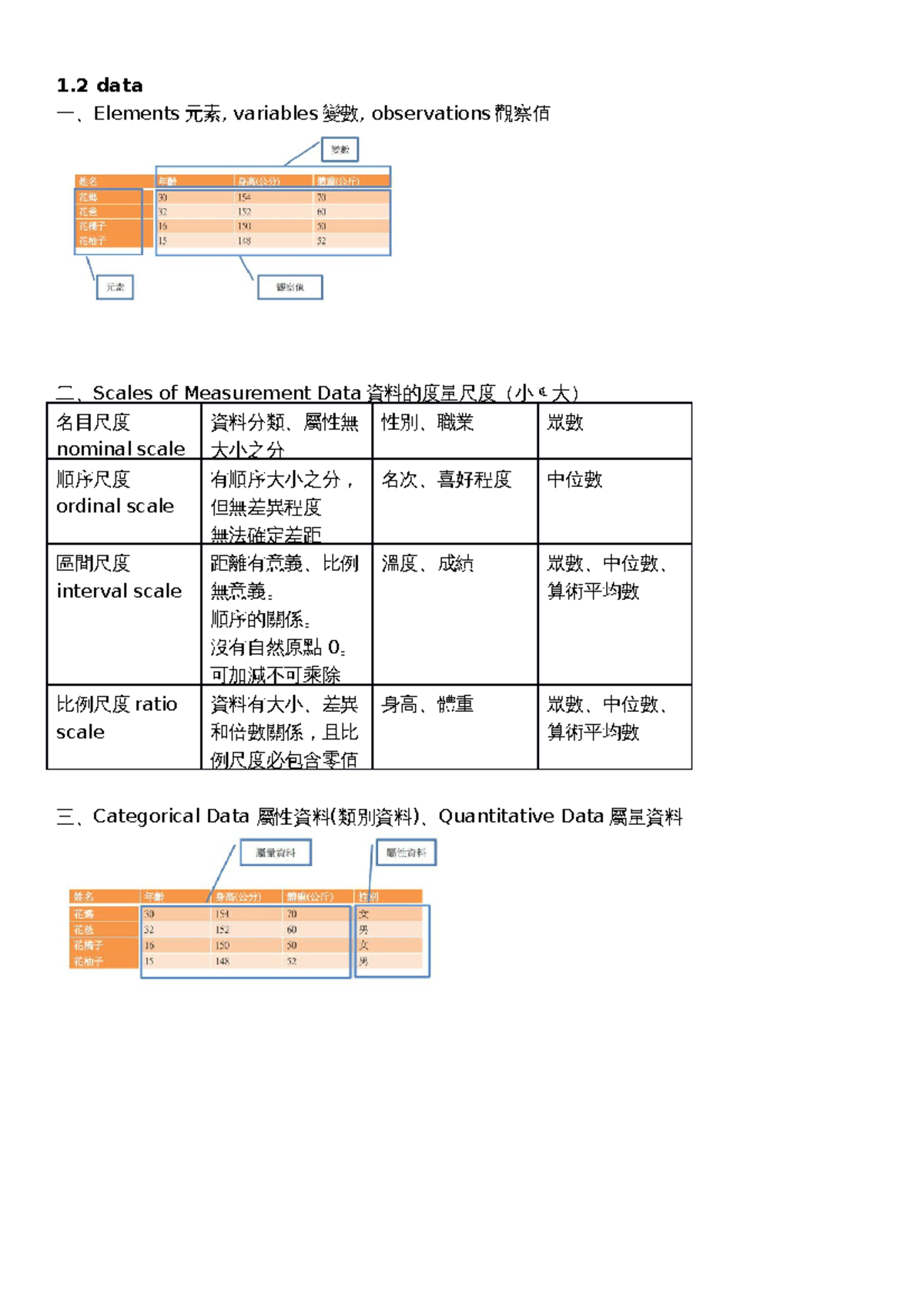 Statistics for Business & Economics 14e Metric Version