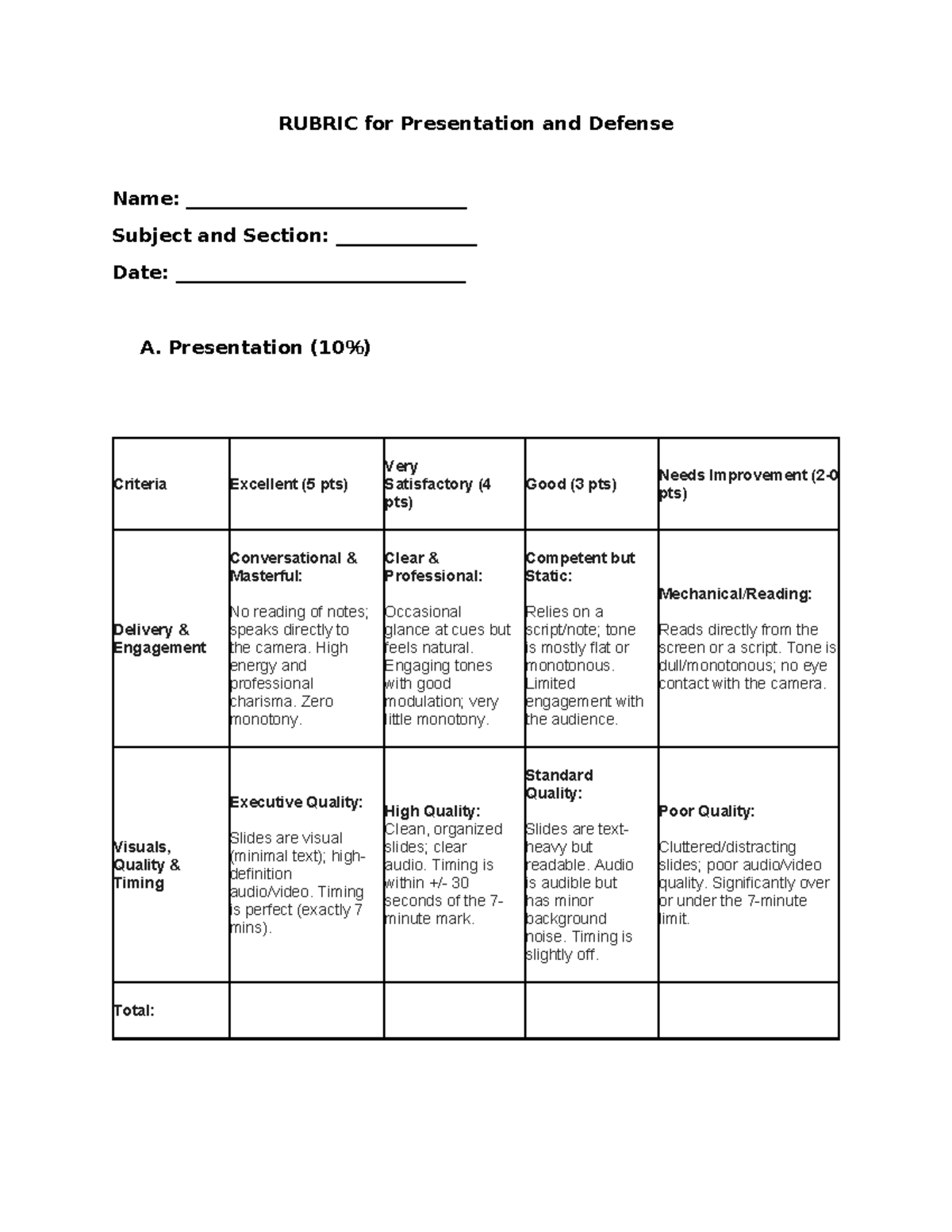 RUBRIC for Presentation & Defense (2026) - Grading Criteria - Studocu
