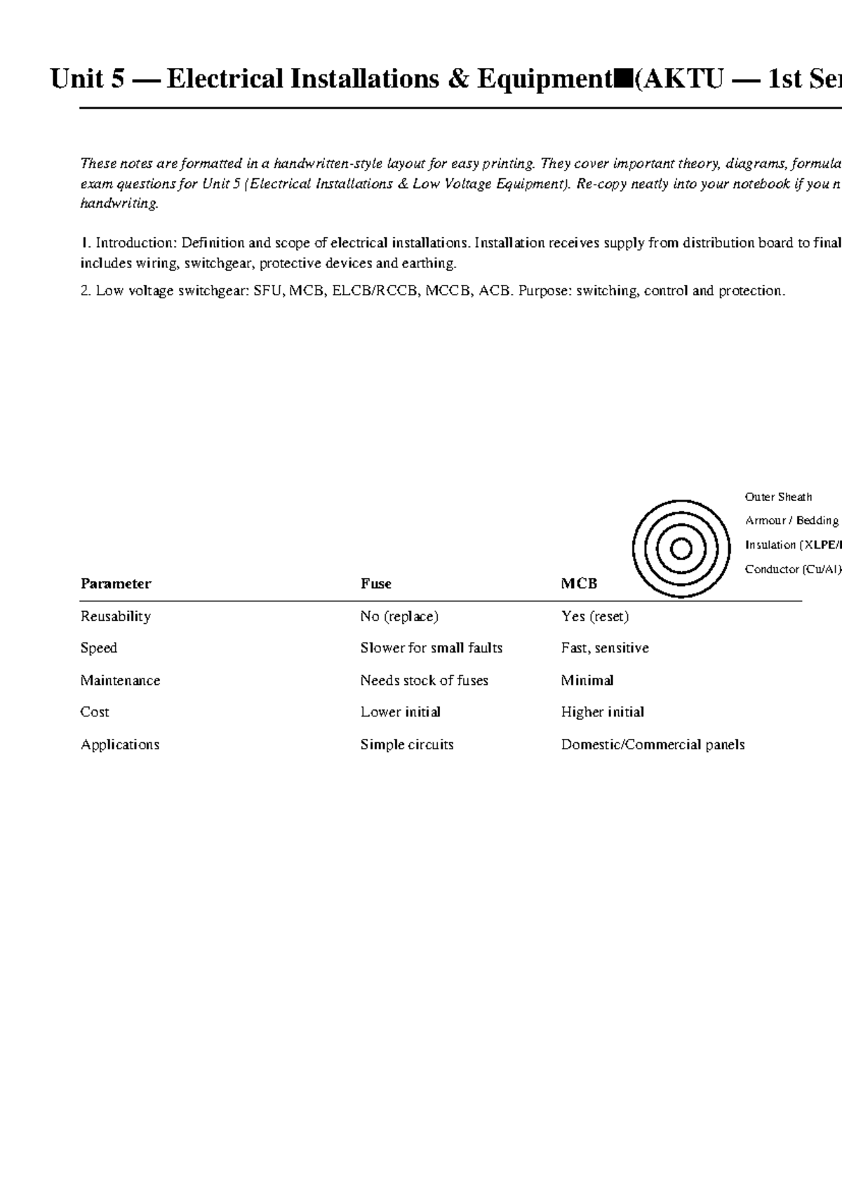 Unit 5 Electrical Installations Notes - 1st Sem Exam Prep - Studocu