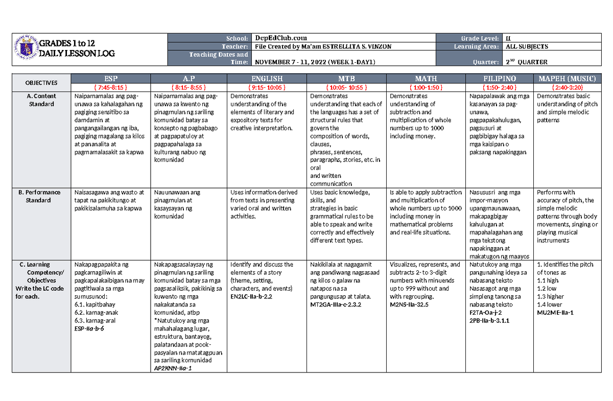 DLL ALL Subjects 2 Q2 W1 D1 - GRADES 1 to 12 DAILY LESSON LOG School ...