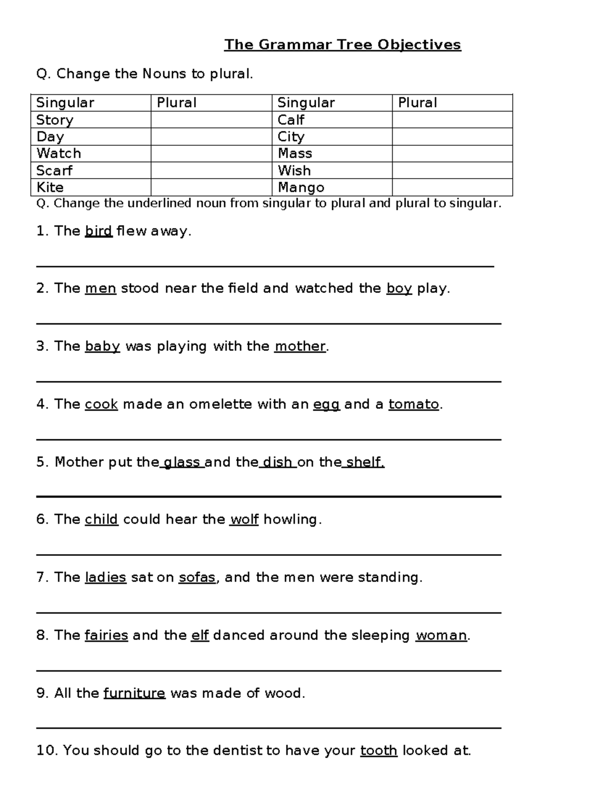 The Grammar Tree Objectives: Noun Plurals, Adjectives, and Prepositions ...