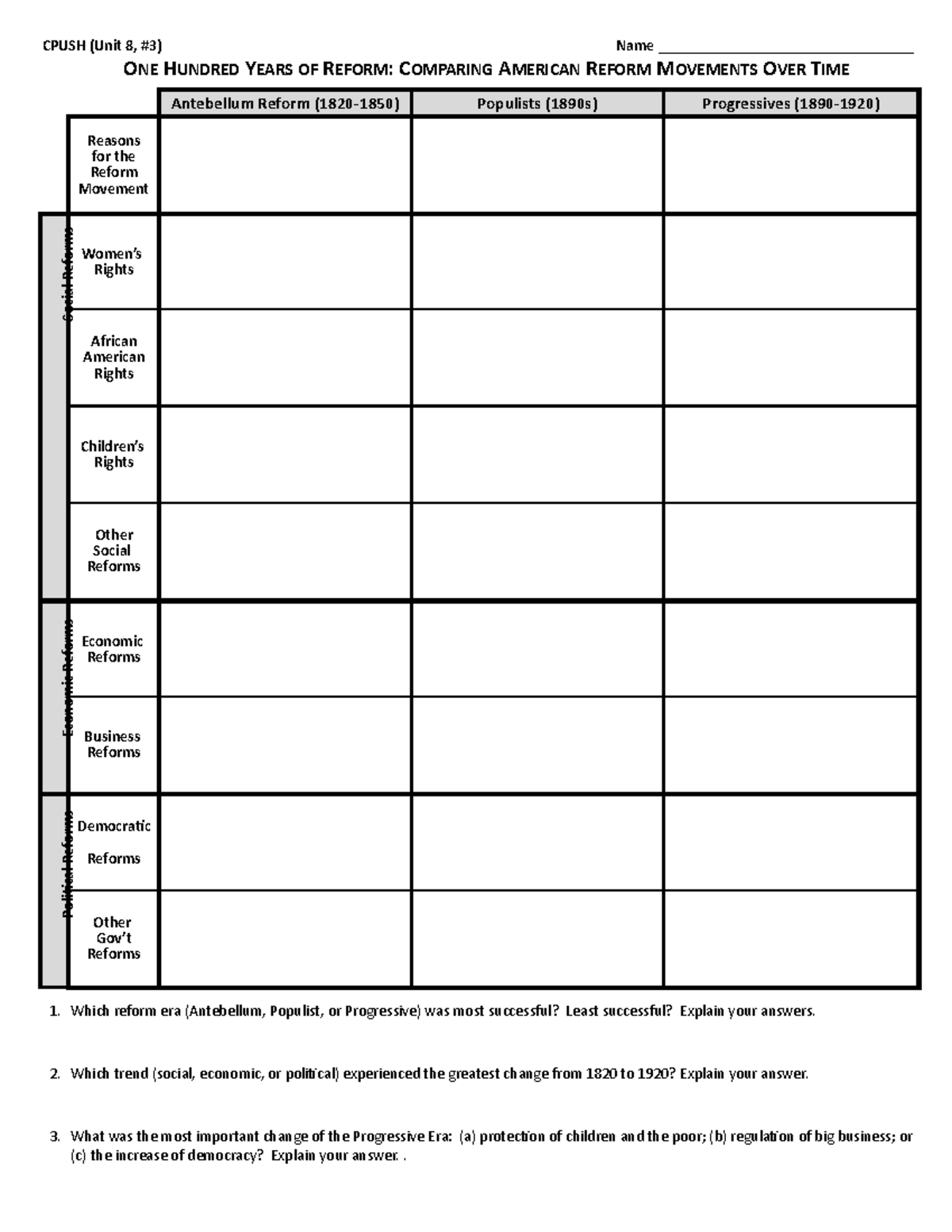 CPUSH (Unit 8, #3) - Comparing American Reform Movements 1820-1920 ...