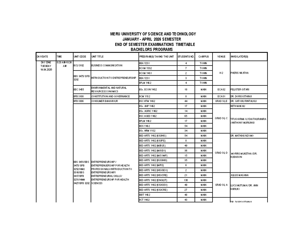MERU UNIVERSITY OF SCIENCE AND TECHNOLOGY BACHELORS SEMESTER EXAM ...