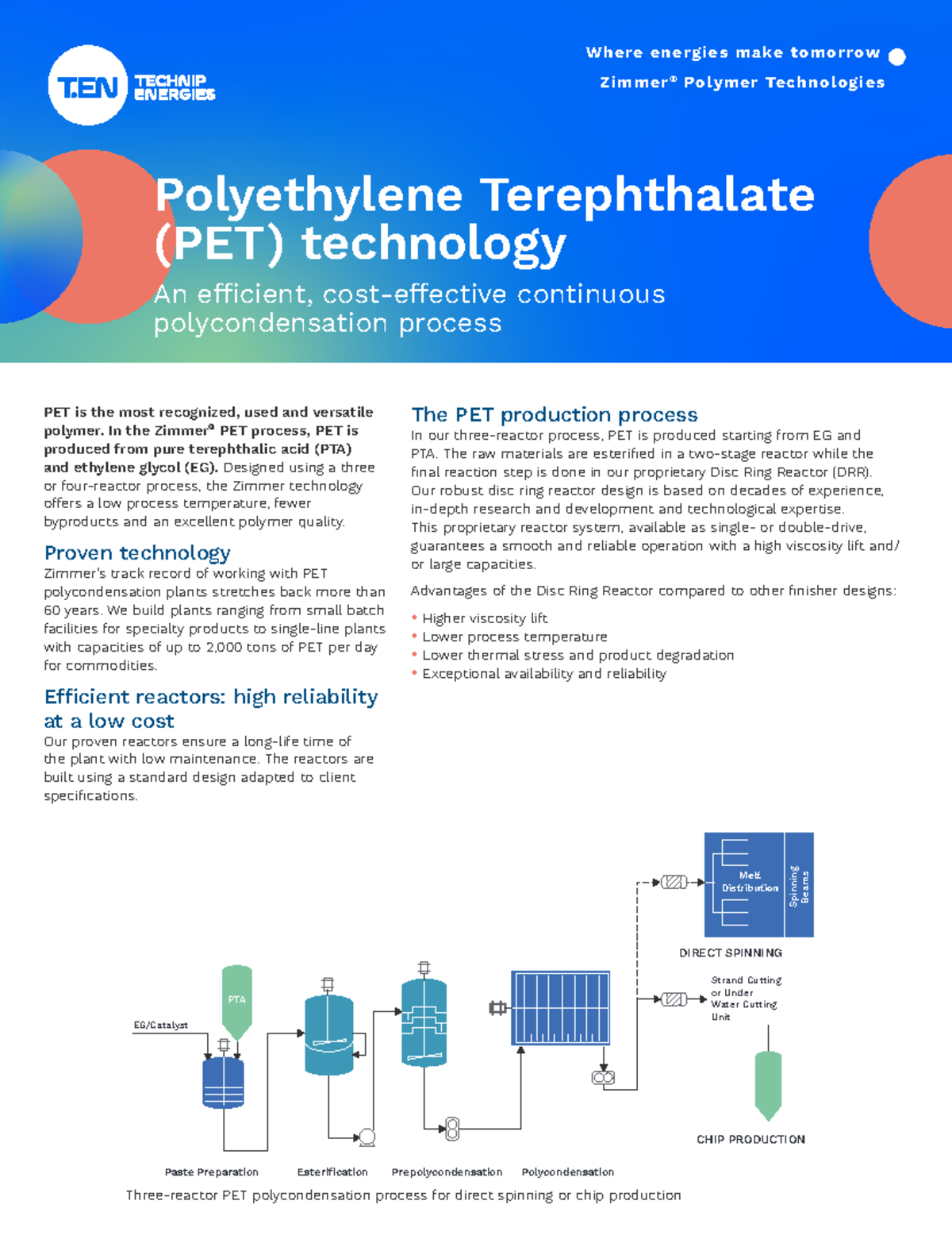TEC_20_13811_PET Production Process Overview and Technology Insights ...