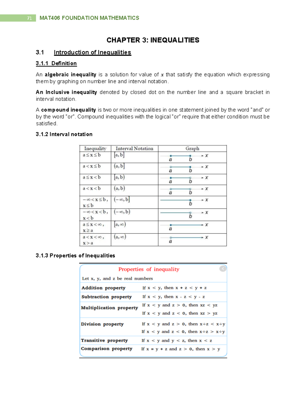 00000 MAT406 Foundation Mathematics - CHAPTER 3: INEQUALITIES 3. 1 ...