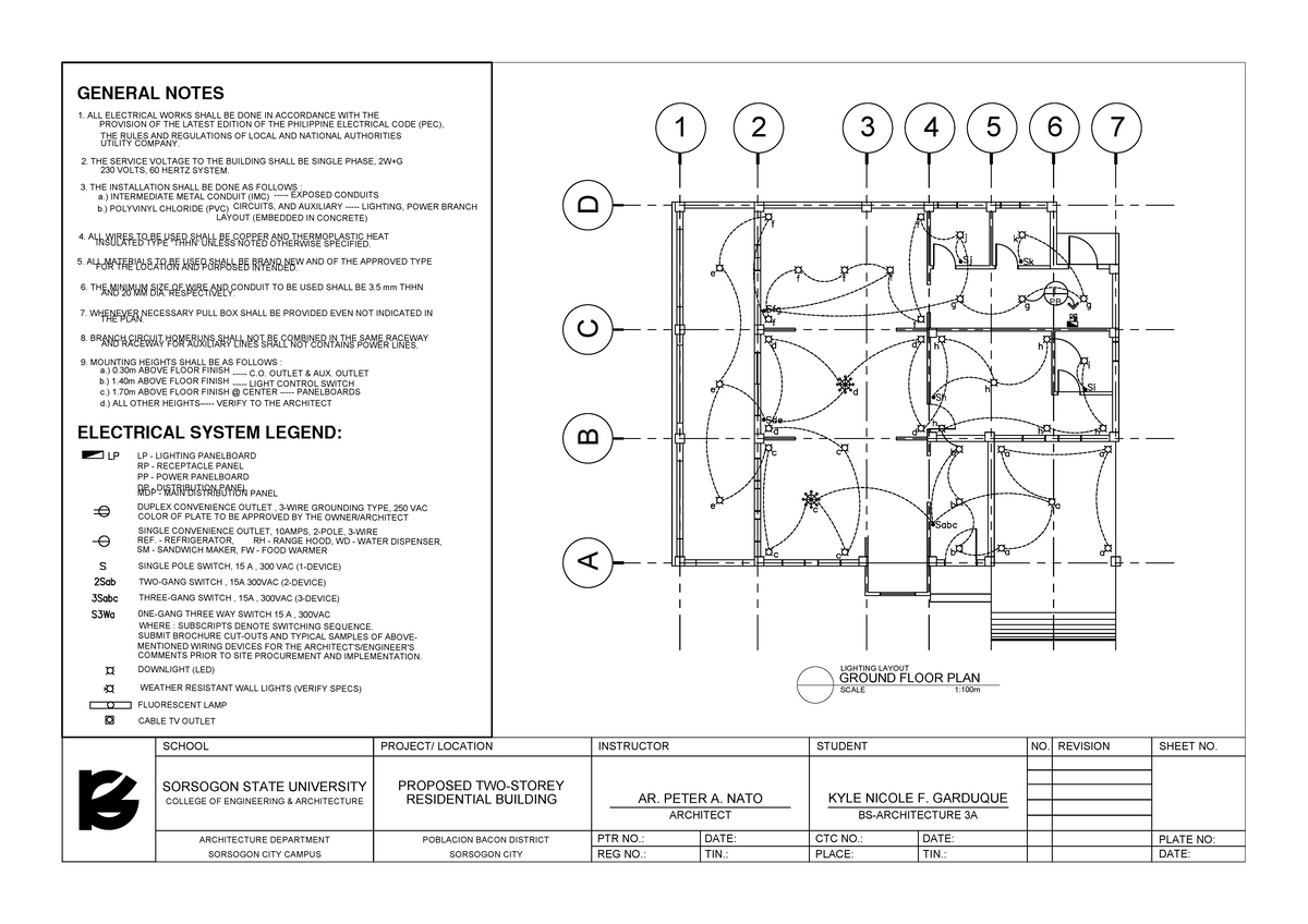 12 - Electrical Works Guidelines for Residential Building - Studocu