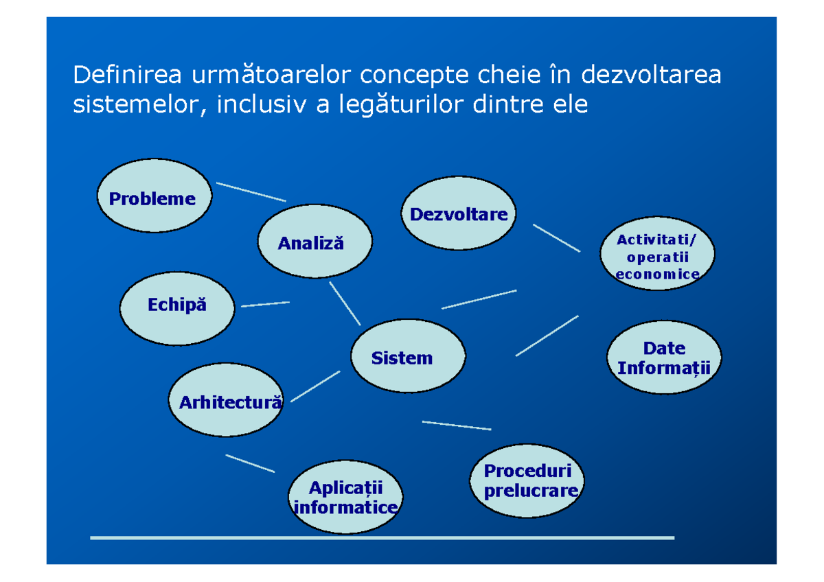 Concepte ASI Tema 1 - Definirea următoarelor concepte cheie în ...
