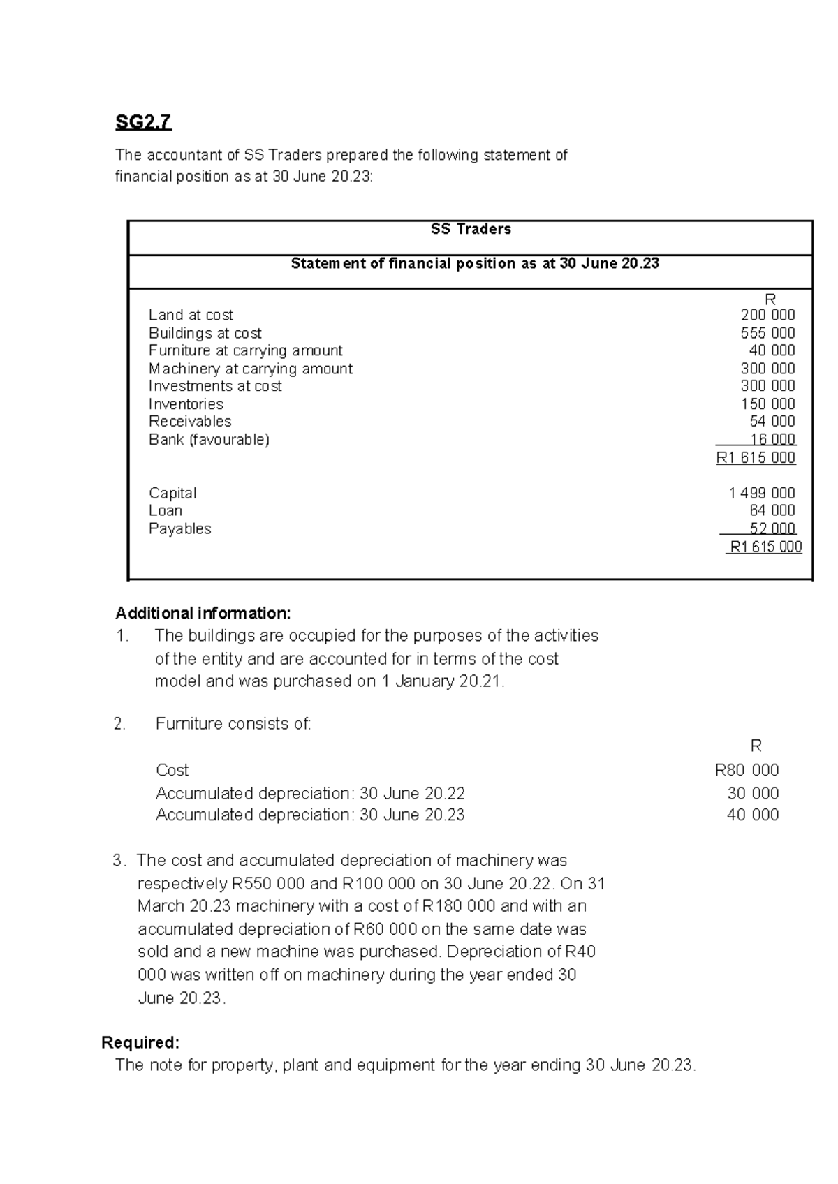 SG2 - None - SG2. The accountant of SS Traders prepared the following ...