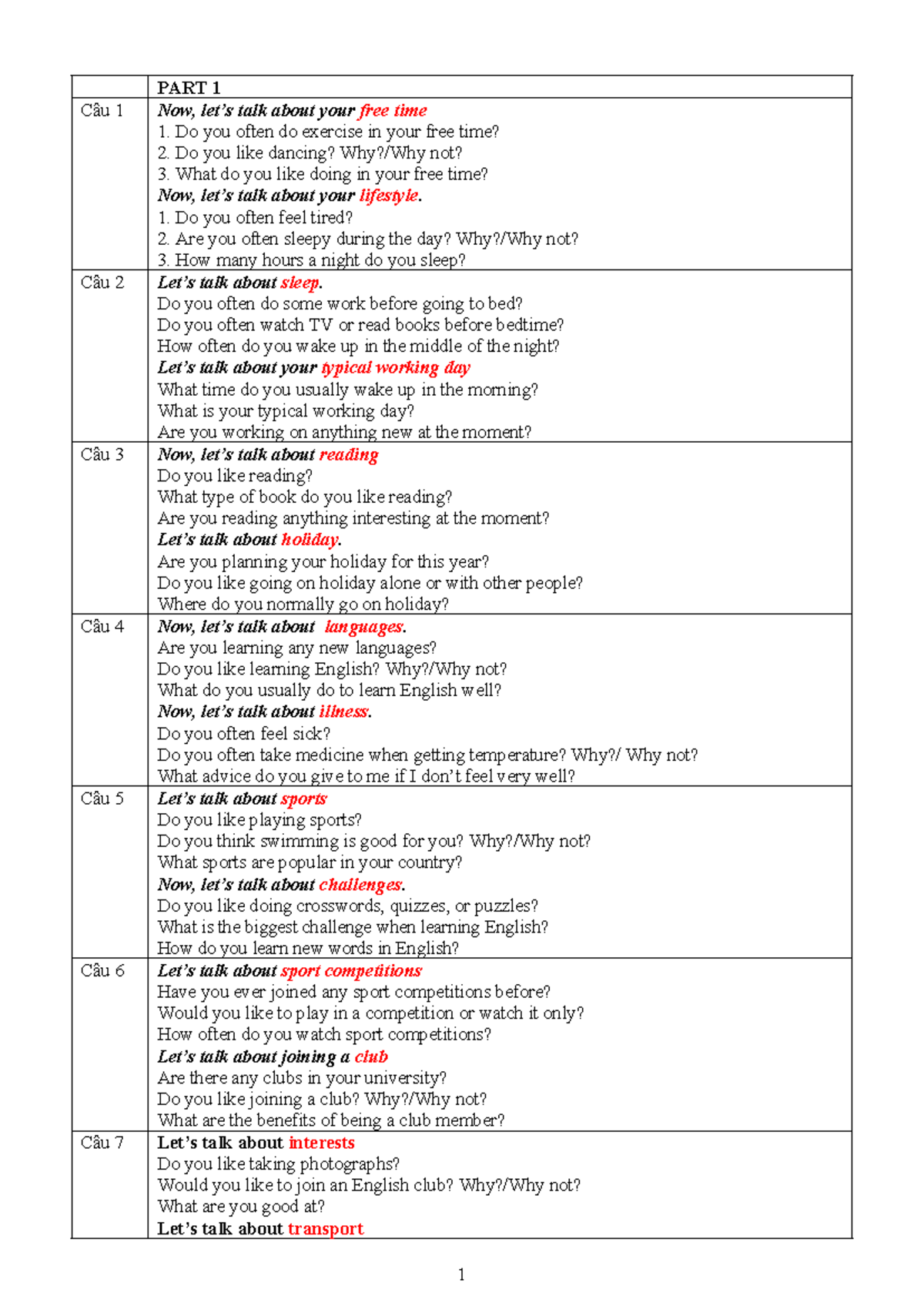 Kiem Tra Noi - Speaking Practice Questions and Topics - Studocu