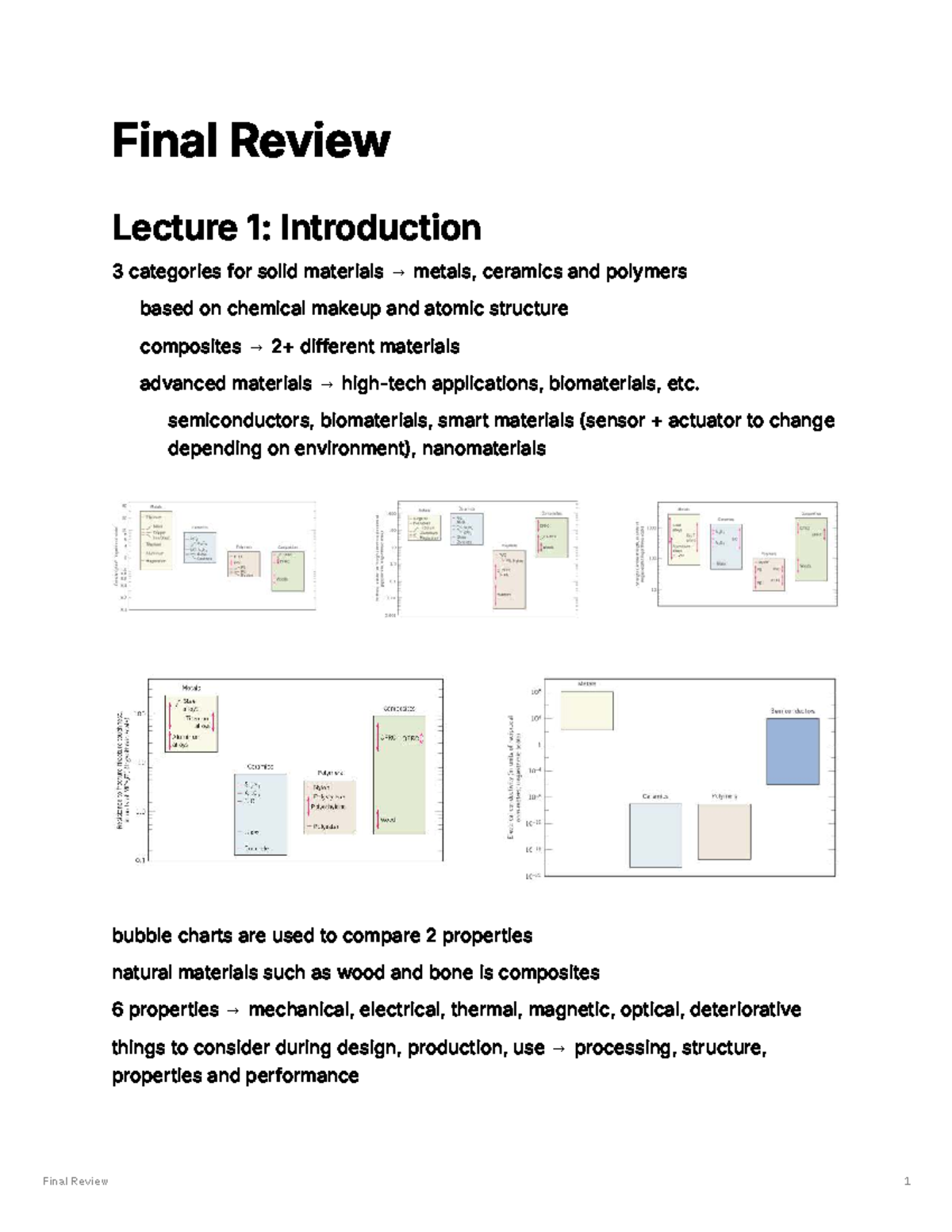 C1e60b51-e186-4a4f-92c8-6688eab4a6c7 Final Review - Final Review ...