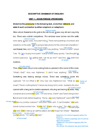 Deixis. Anaphora. Cataphora - DEIXIS, ANAPHORA, CATAPHORA DEFINITION ...