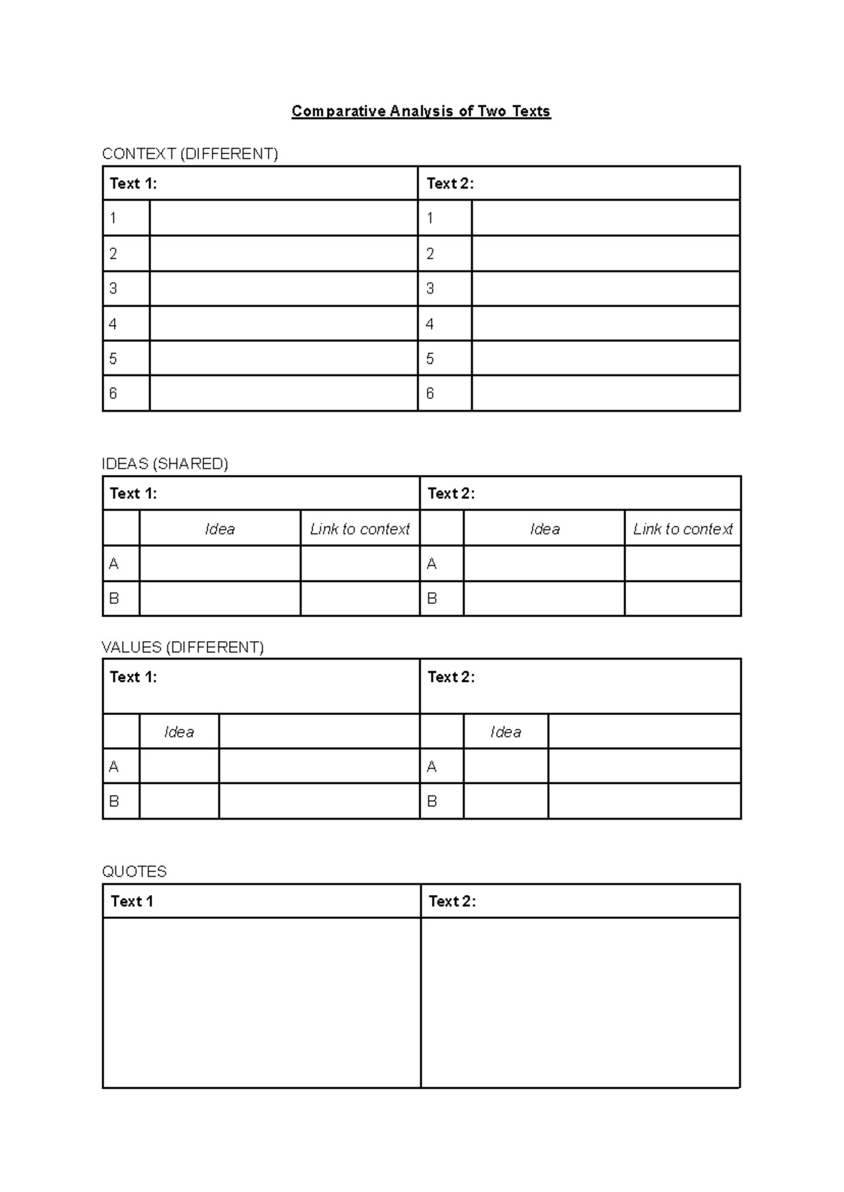 Comparative Analysis Scaffold for Texts: A Study Guide - Studocu