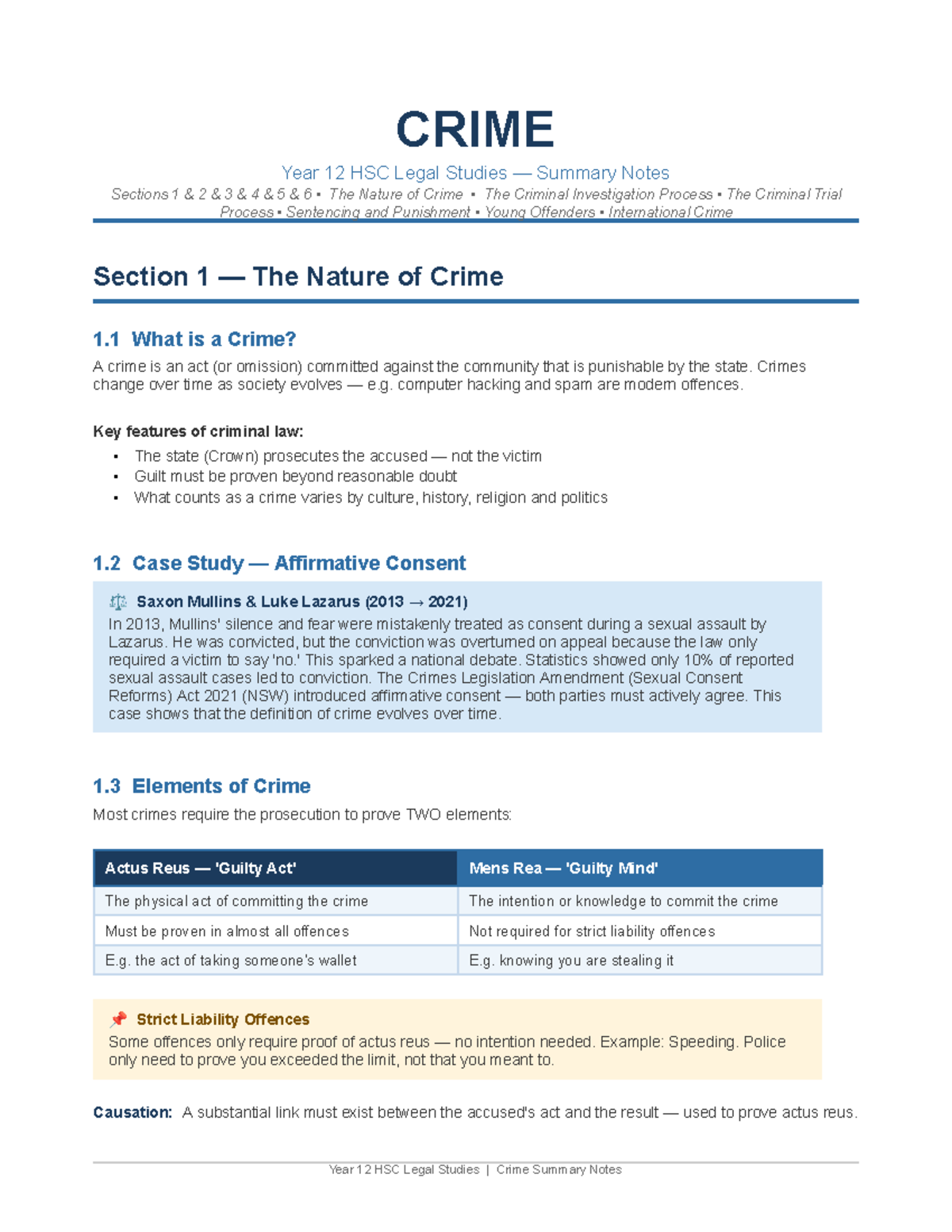 Year 12 HSC Legal Studies: Comprehensive Crime Summary Notes - Studocu