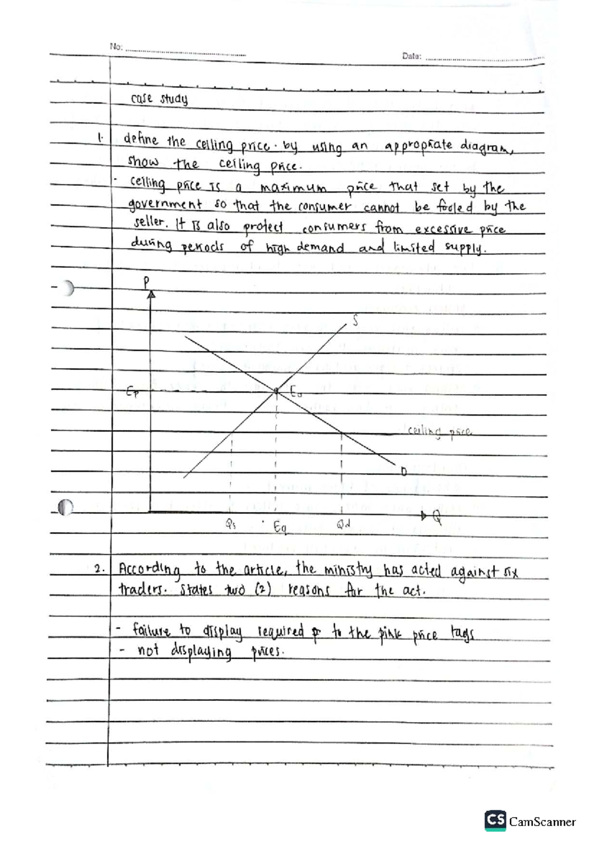 Case Study: Understanding Ceiling Price in ECO415 - Studocu