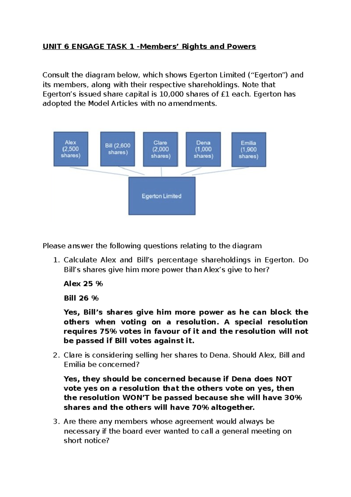 UNIT 6 ENGAGE TASK 1: Members’ Rights & Powers with Answers - Studocu